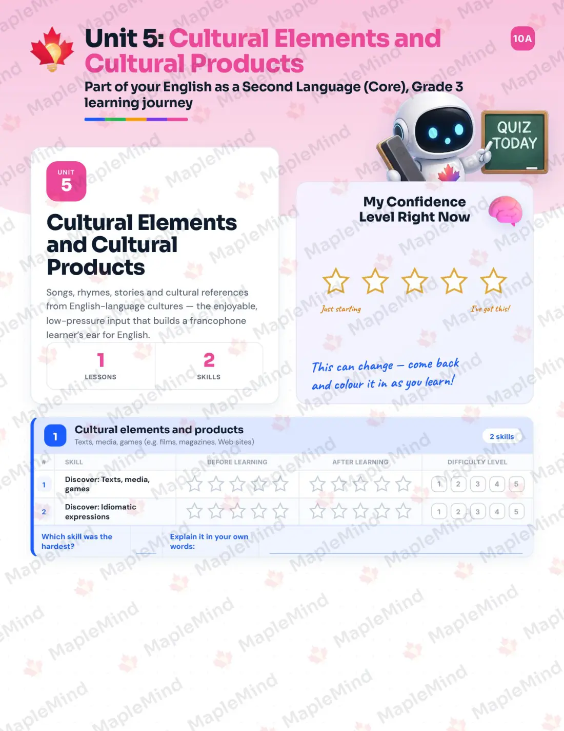 Page 20 of 32 from the English as a Second Language (Core), Grade 3 Quebec Course Companion — skills tracker with before and after self-assessment