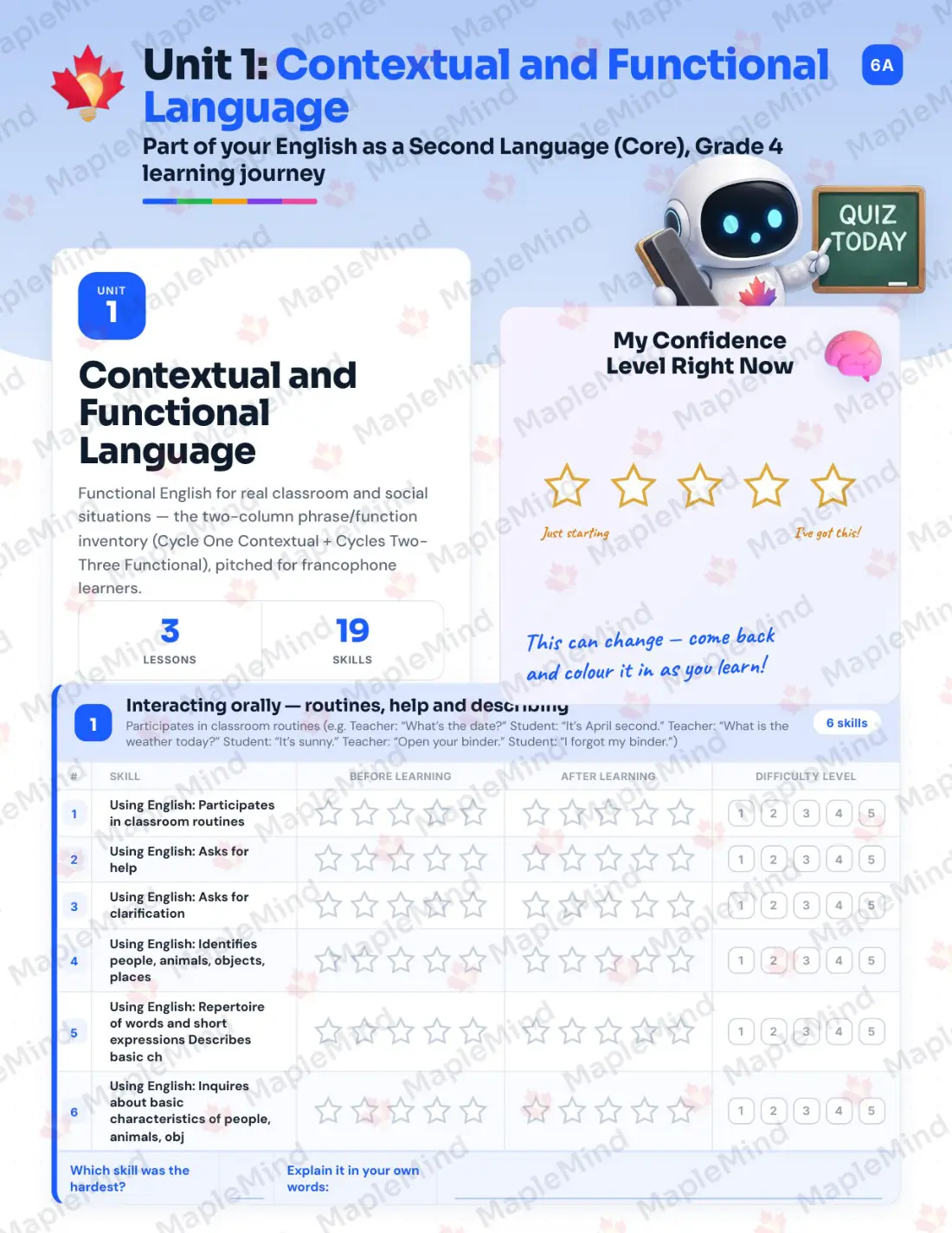 Page 6 of 30 from the English as a Second Language (Core), Grade 4 Quebec Course Companion — skills tracker with before and after self-assessment