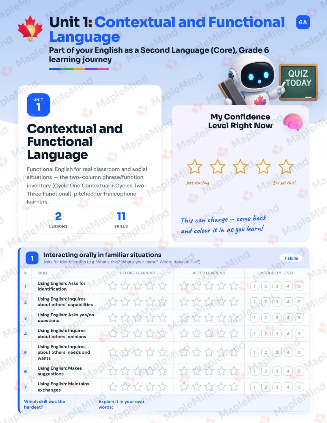 Page 6 of 31 from the English as a Second Language (Core), Grade 6 Quebec Course Companion — skills tracker with before and after self-assessment