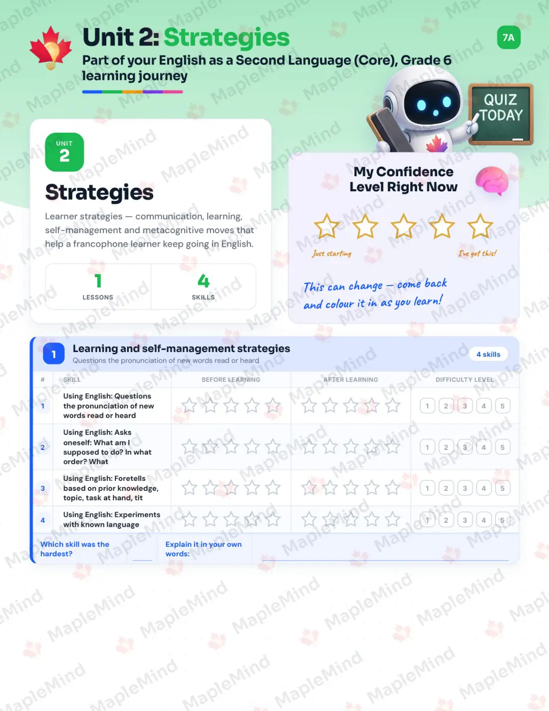 Page 10 of 31 from the English as a Second Language (Core), Grade 6 Quebec Course Companion — skills tracker with before and after self-assessment