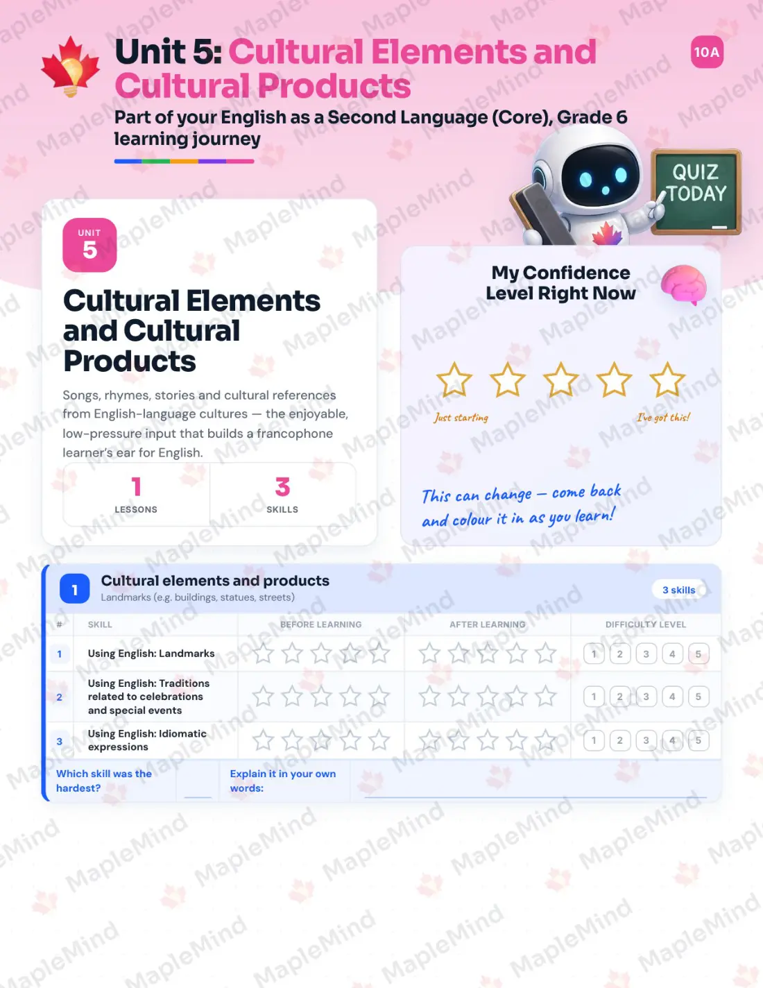 Page 19 of 31 from the English as a Second Language (Core), Grade 6 Quebec Course Companion — skills tracker with before and after self-assessment