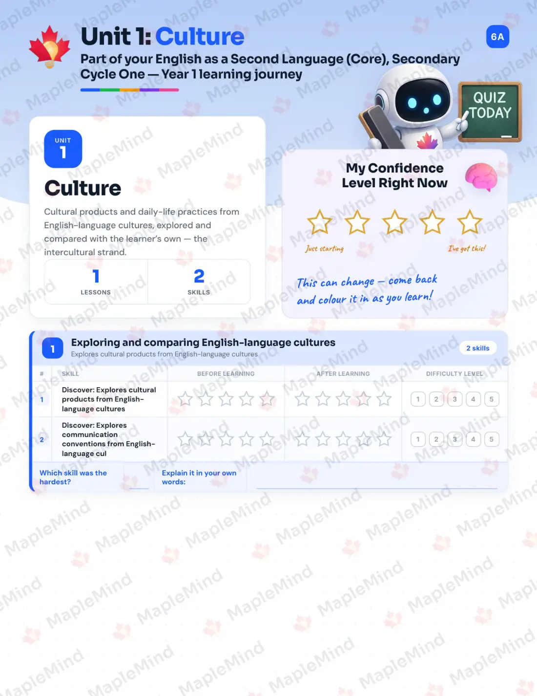 Page 7 of 36 from the English as a Second Language (Core), Secondary Cycle One — Year 1 Quebec Course Companion — skills tracker with before and after self-assessment