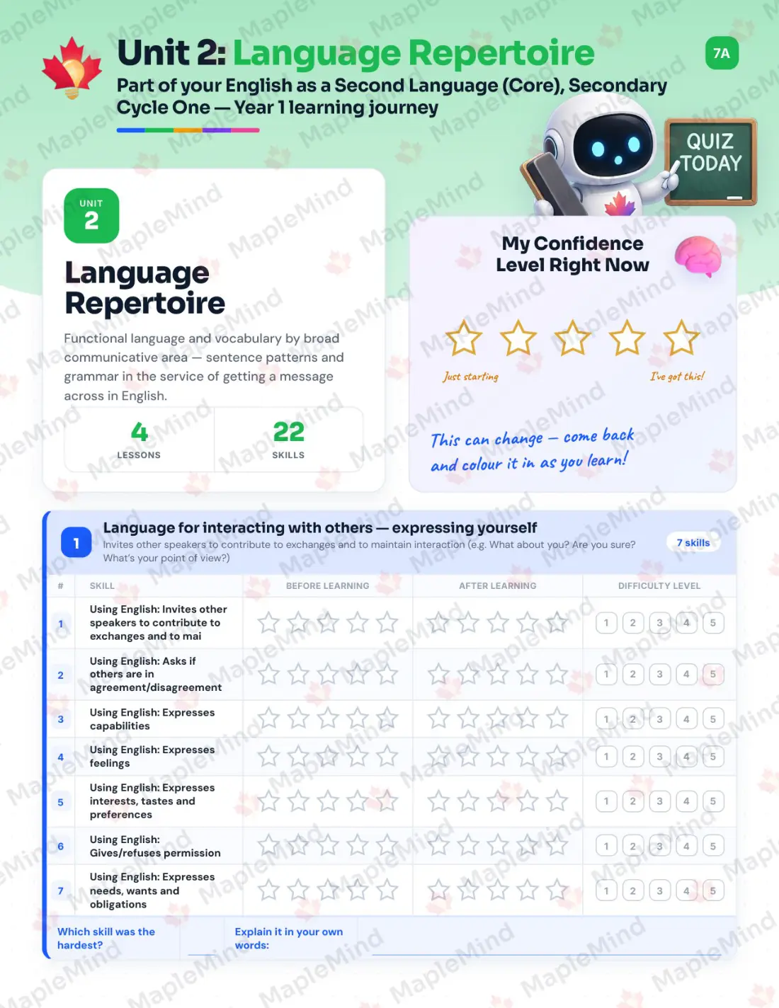 Page 10 of 36 from the English as a Second Language (Core), Secondary Cycle One — Year 1 Quebec Course Companion — skills tracker with before and after self-assessment