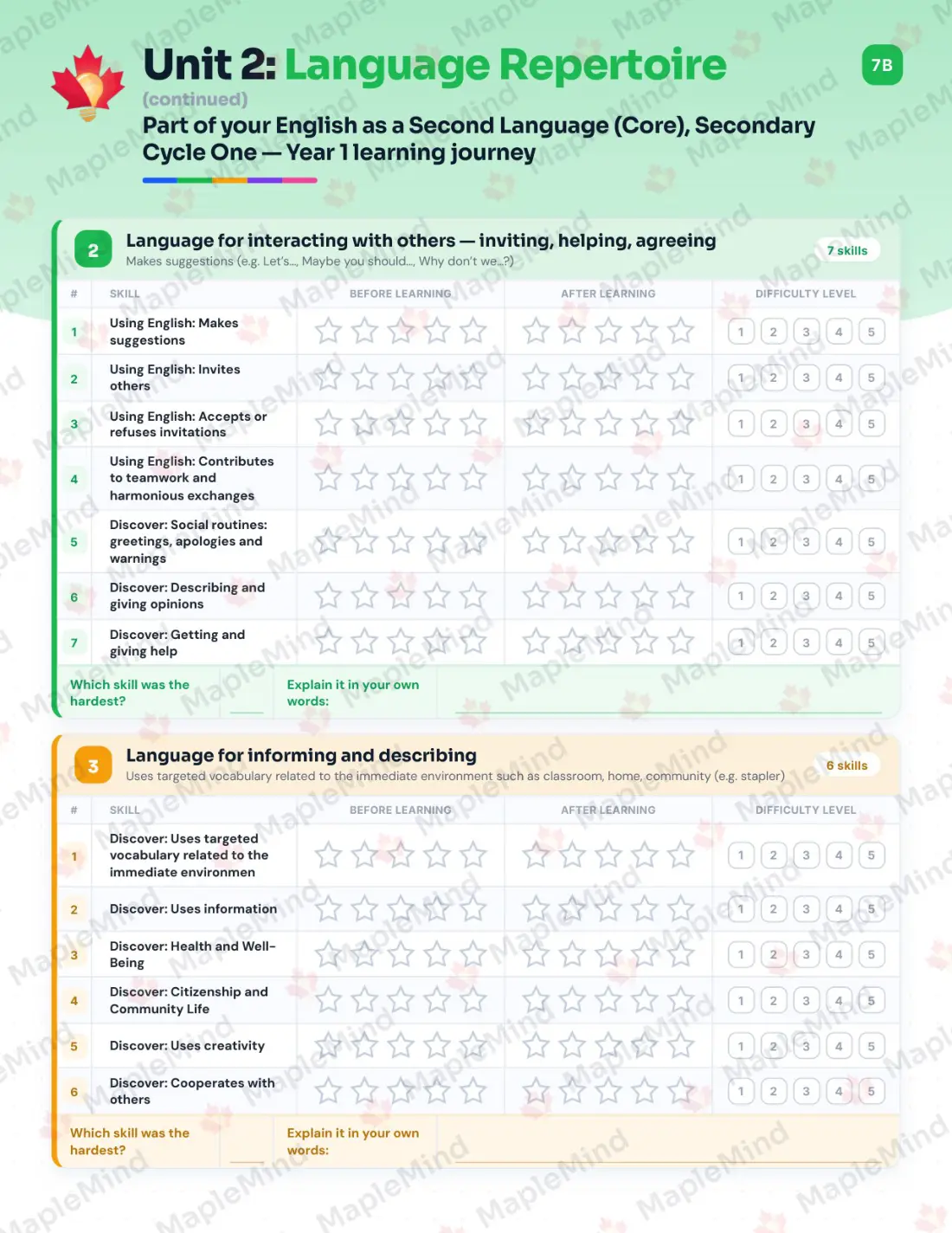Page 11 of 36 from the English as a Second Language (Core), Secondary Cycle One — Year 1 Quebec Course Companion — skills tracker with before and after self-assessment