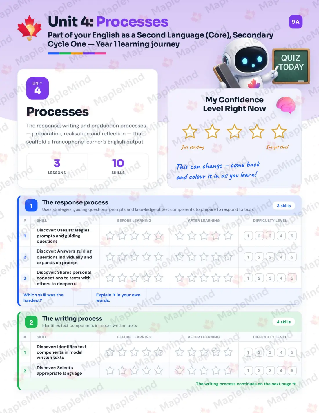 Page 20 of 36 from the English as a Second Language (Core), Secondary Cycle One — Year 1 Quebec Course Companion — skills tracker with before and after self-assessment