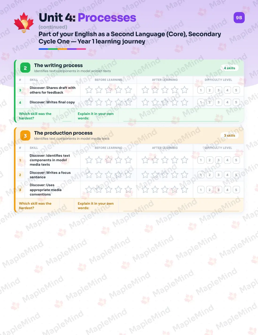 Page 21 of 36 from the English as a Second Language (Core), Secondary Cycle One — Year 1 Quebec Course Companion — skills tracker with before and after self-assessment