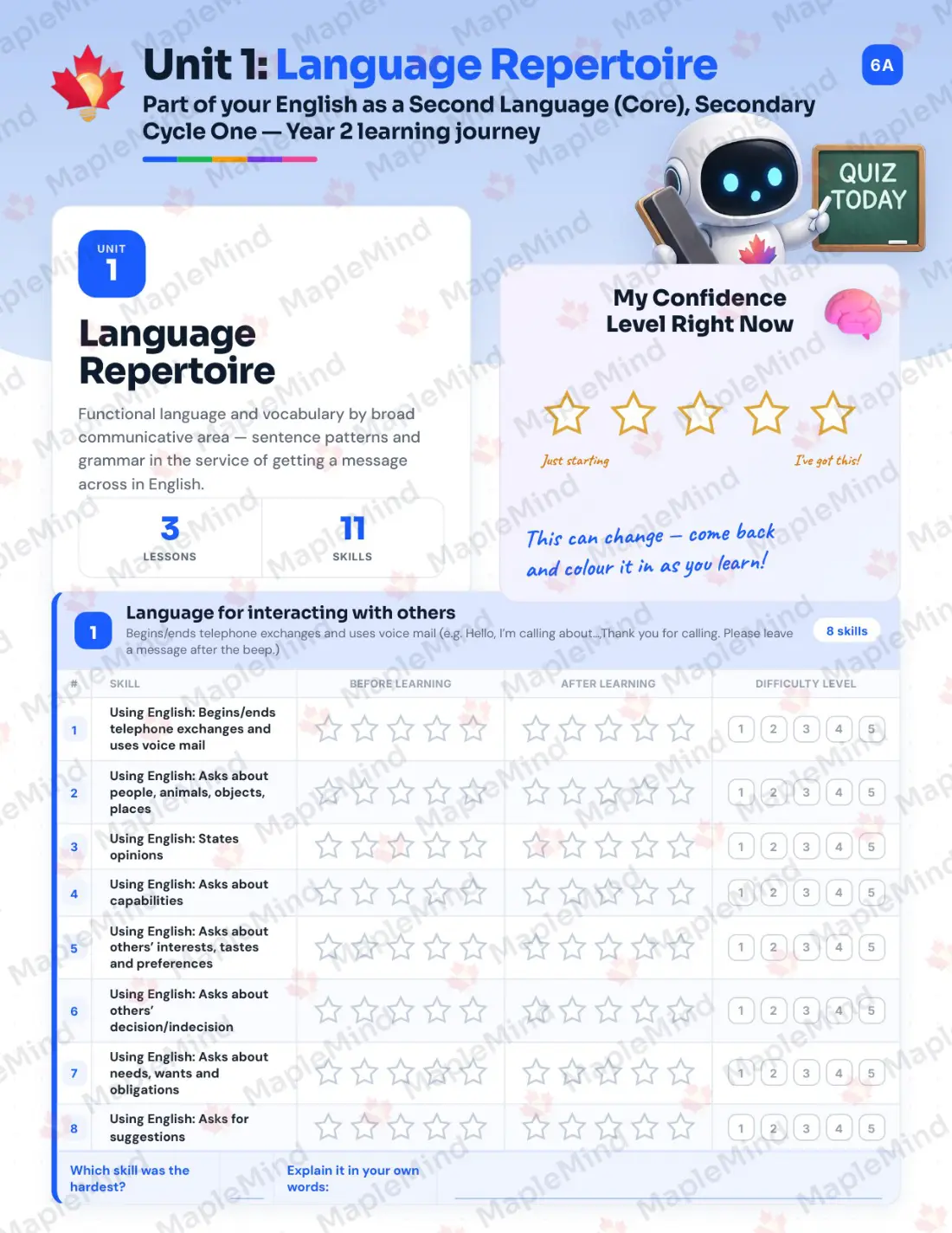 Page 6 of 29 from the English as a Second Language (Core), Secondary Cycle One — Year 2 Quebec Course Companion — skills tracker with before and after self-assessment