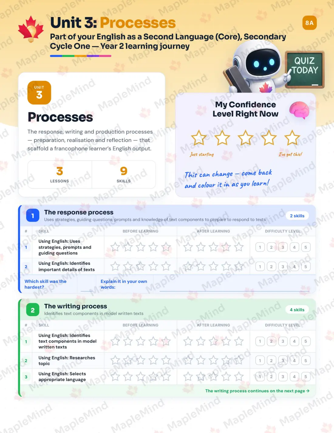 Page 13 of 29 from the English as a Second Language (Core), Secondary Cycle One — Year 2 Quebec Course Companion — skills tracker with before and after self-assessment