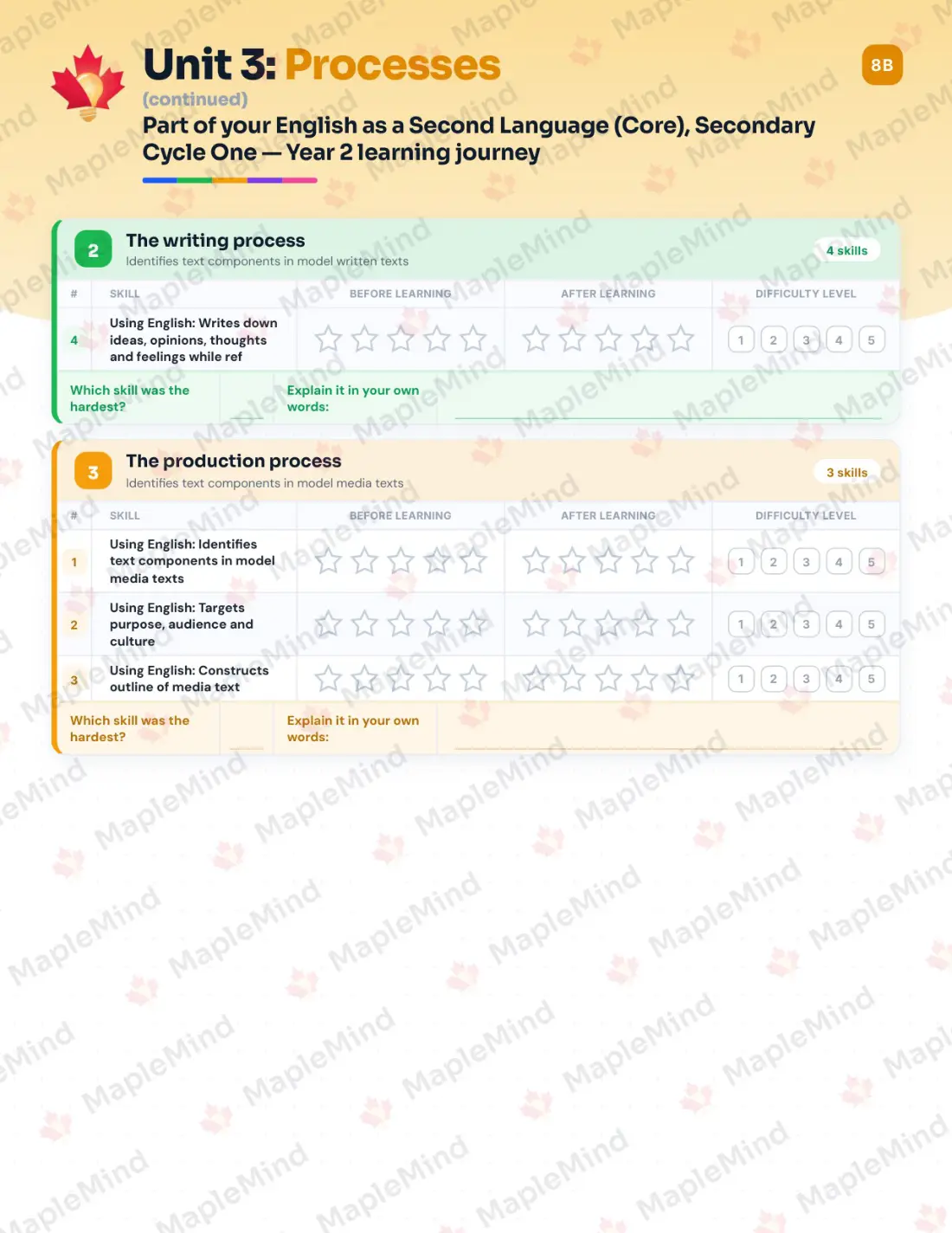 Page 14 of 29 from the English as a Second Language (Core), Secondary Cycle One — Year 2 Quebec Course Companion — skills tracker with before and after self-assessment
