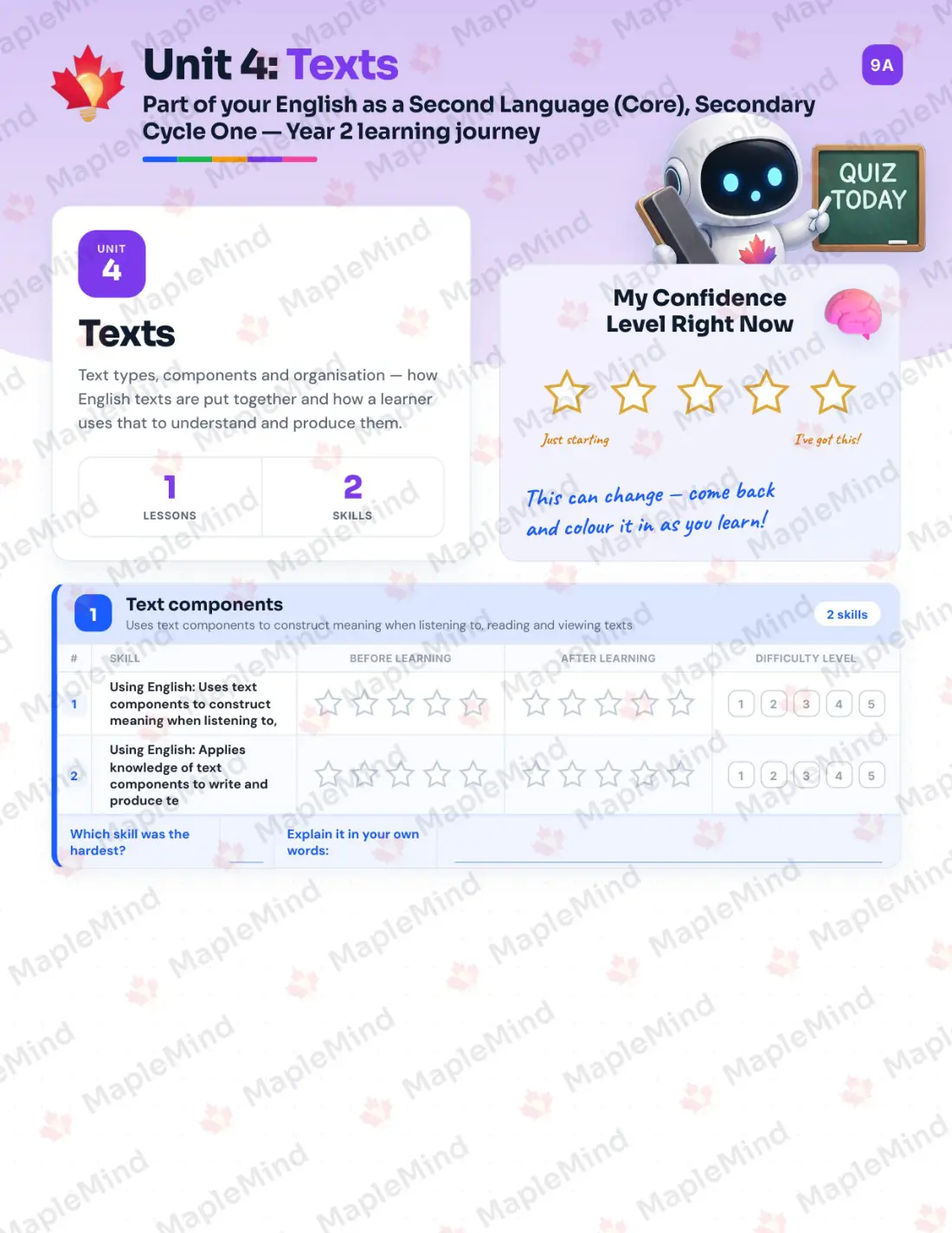 Page 17 of 29 from the English as a Second Language (Core), Secondary Cycle One — Year 2 Quebec Course Companion — skills tracker with before and after self-assessment
