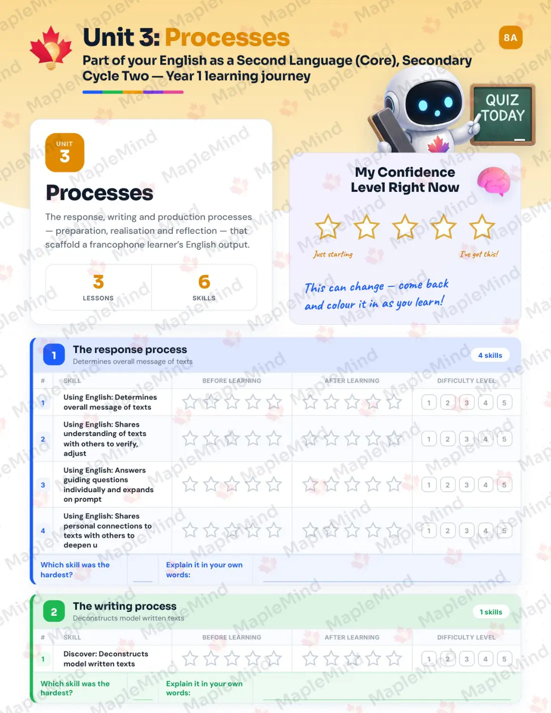 Page 14 of 30 from the English as a Second Language (Core), Secondary Cycle Two — Year 1 Quebec Course Companion — skills tracker with before and after self-assessment