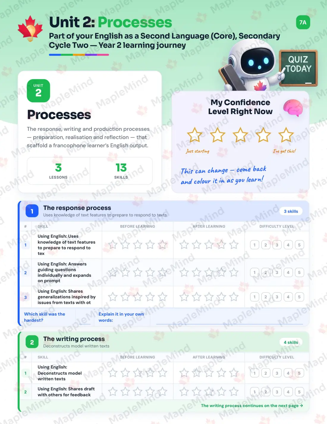 Page 10 of 25 from the English as a Second Language (Core), Secondary Cycle Two — Year 2 Quebec Course Companion — skills tracker with before and after self-assessment