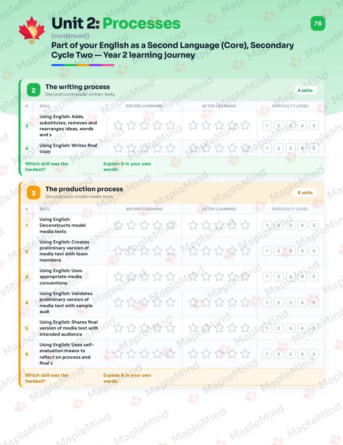 Page 11 of 25 from the English as a Second Language (Core), Secondary Cycle Two — Year 2 Quebec Course Companion — skills tracker with before and after self-assessment