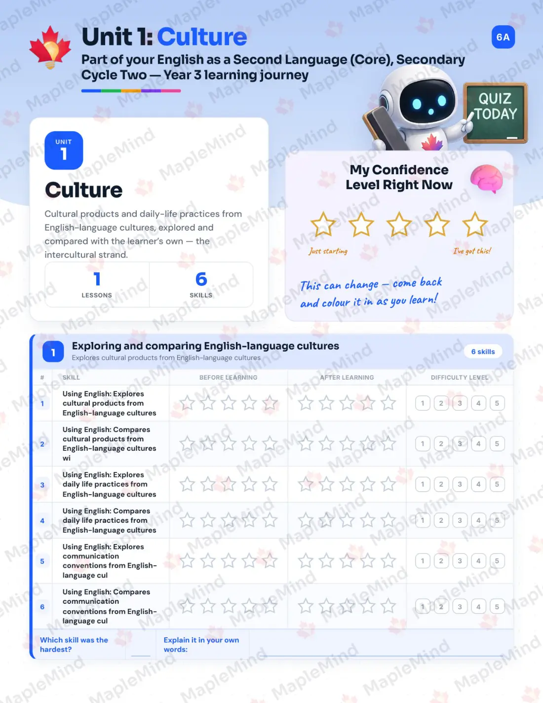 Page 6 of 29 from the English as a Second Language (Core), Secondary Cycle Two — Year 3 Quebec Course Companion — skills tracker with before and after self-assessment