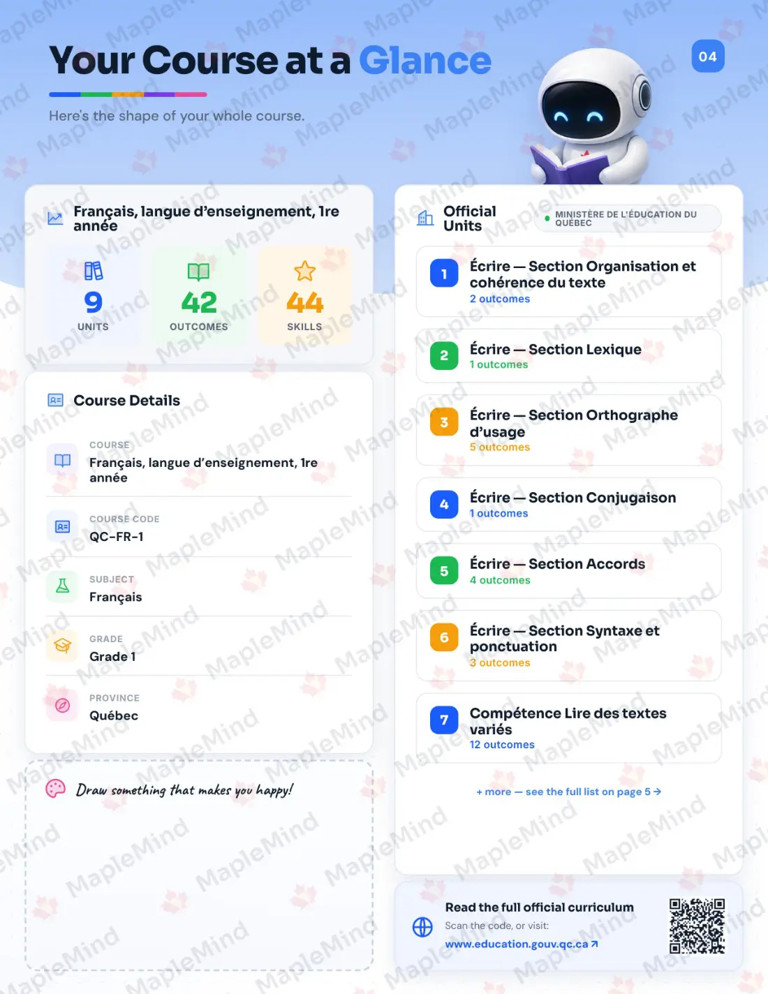 Page 4 of 53 from the Français, langue d’enseignement, 1re année Quebec Course Companion — the course at a glance for parents