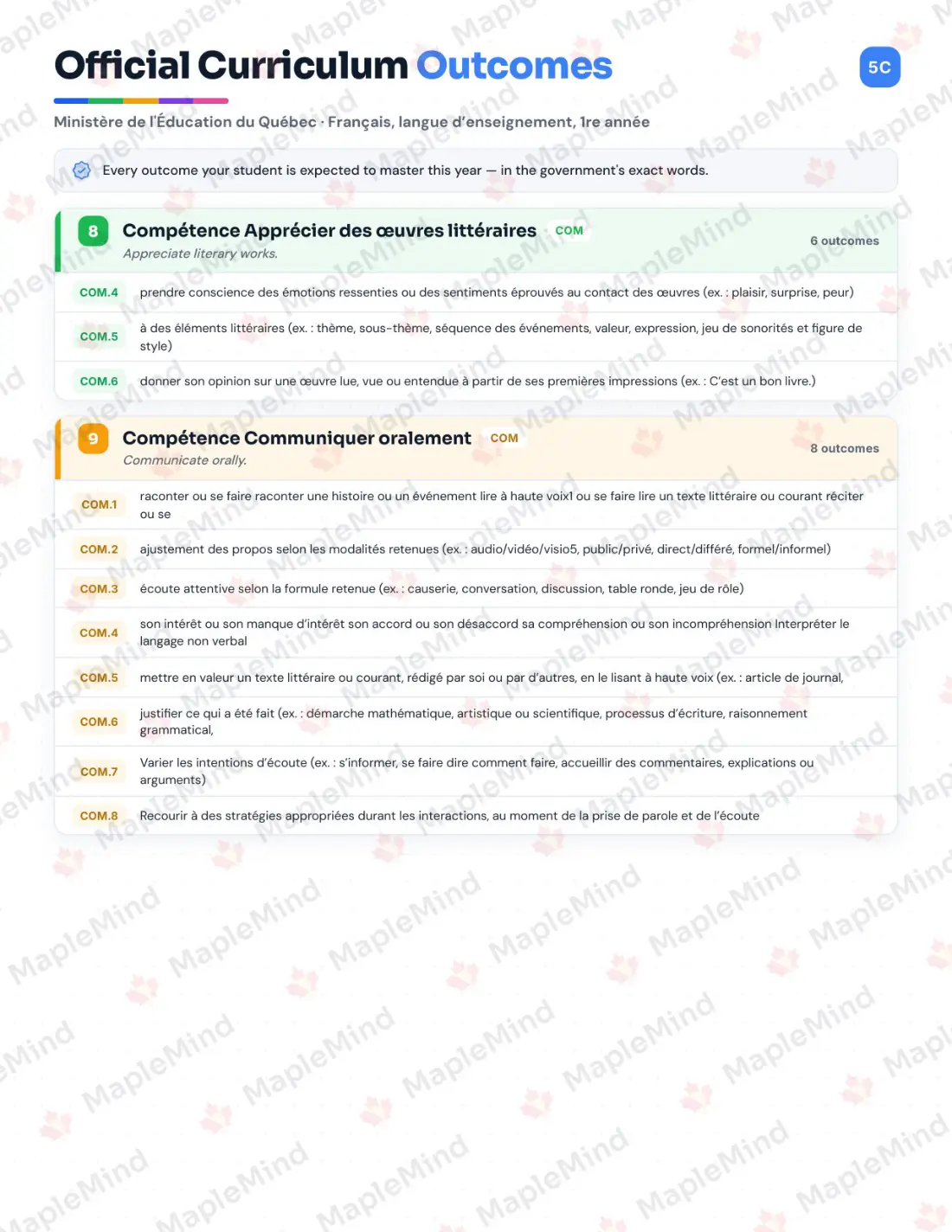 Page 7 of 53 from the Français, langue d’enseignement, 1re année Quebec Course Companion — skills tracker with before and after self-assessment