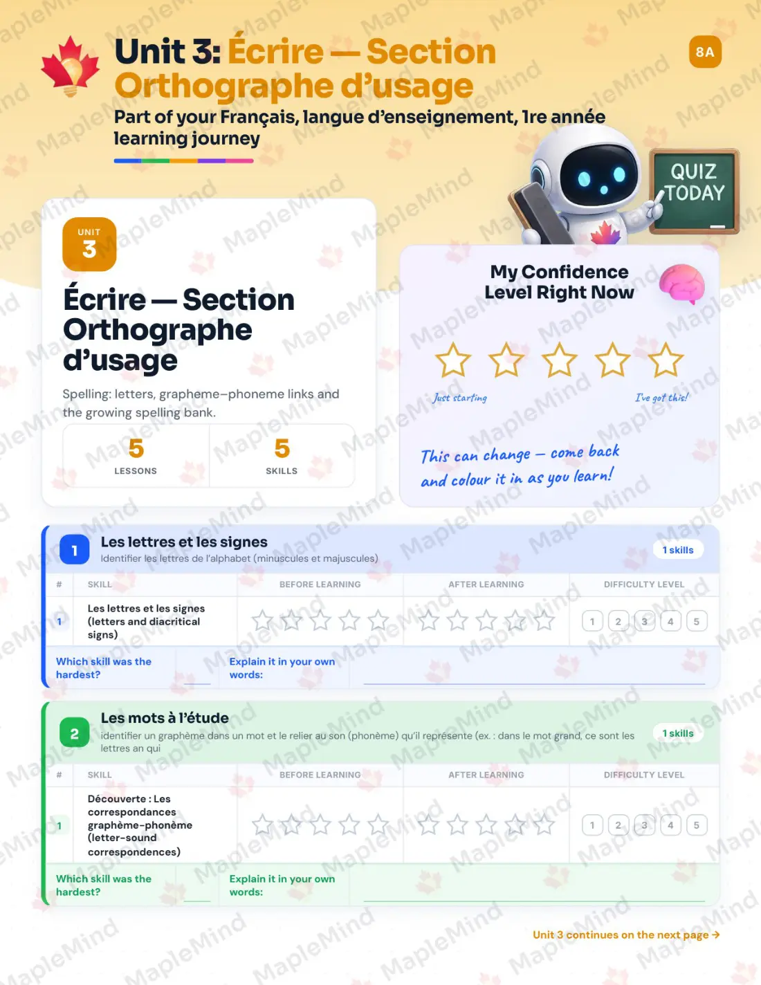 Page 14 of 53 from the Français, langue d’enseignement, 1re année Quebec Course Companion — skills tracker with before and after self-assessment