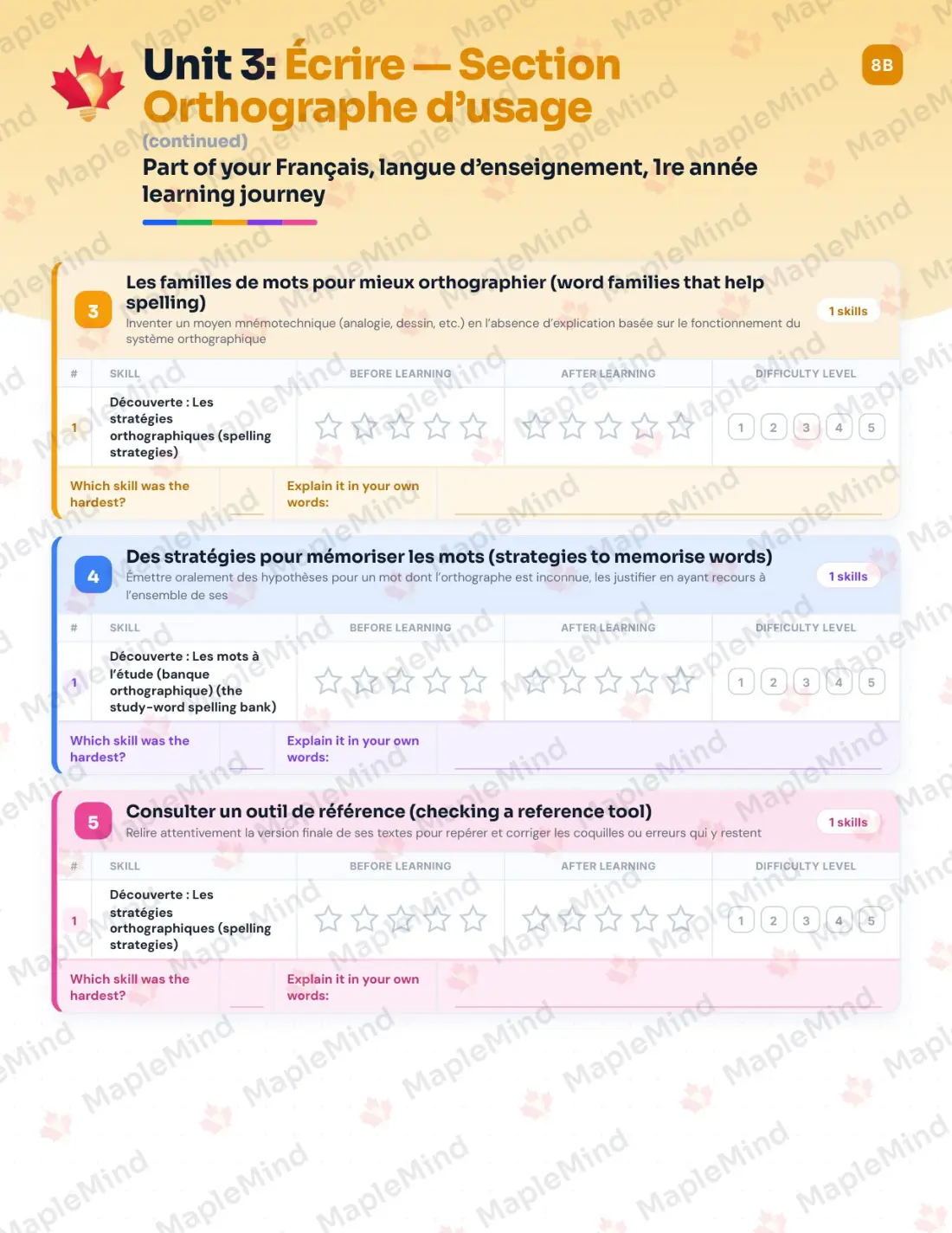 Page 15 of 53 from the Français, langue d’enseignement, 1re année Quebec Course Companion — skills tracker with before and after self-assessment