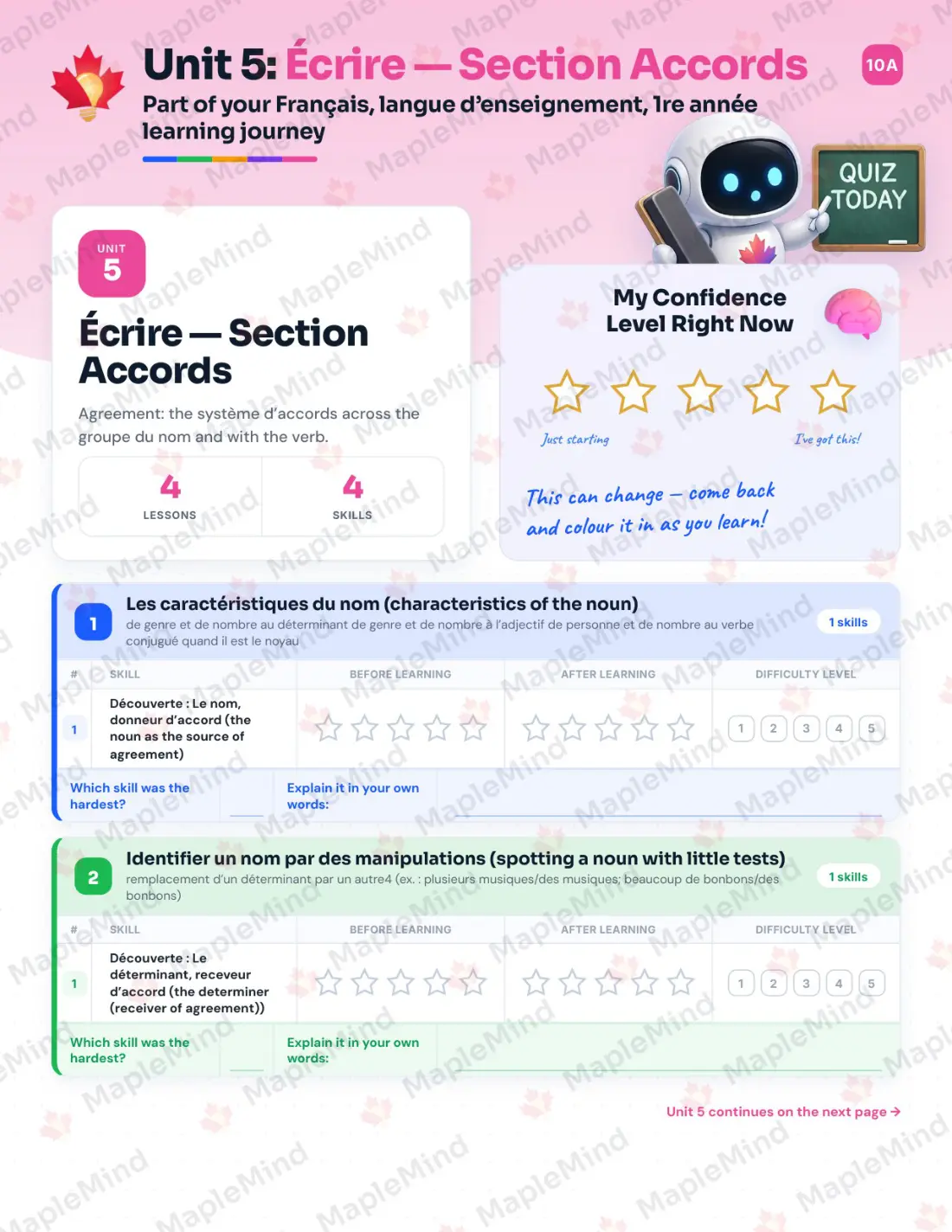 Page 21 of 53 from the Français, langue d’enseignement, 1re année Quebec Course Companion — skills tracker with before and after self-assessment