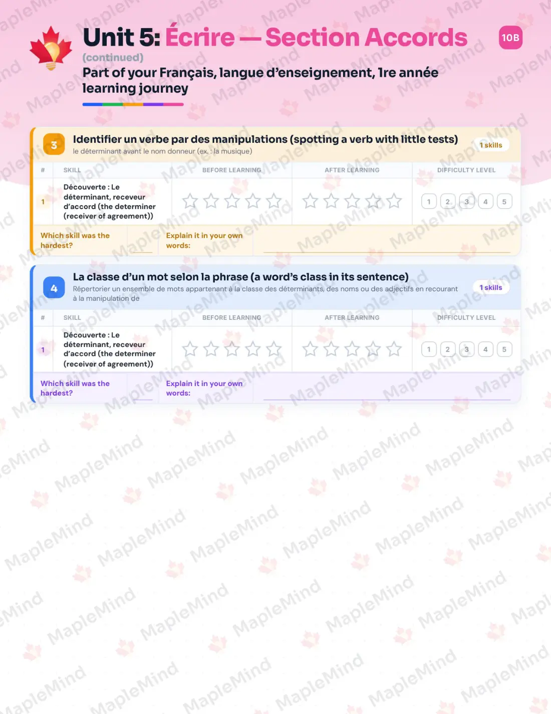 Page 22 of 53 from the Français, langue d’enseignement, 1re année Quebec Course Companion — skills tracker with before and after self-assessment
