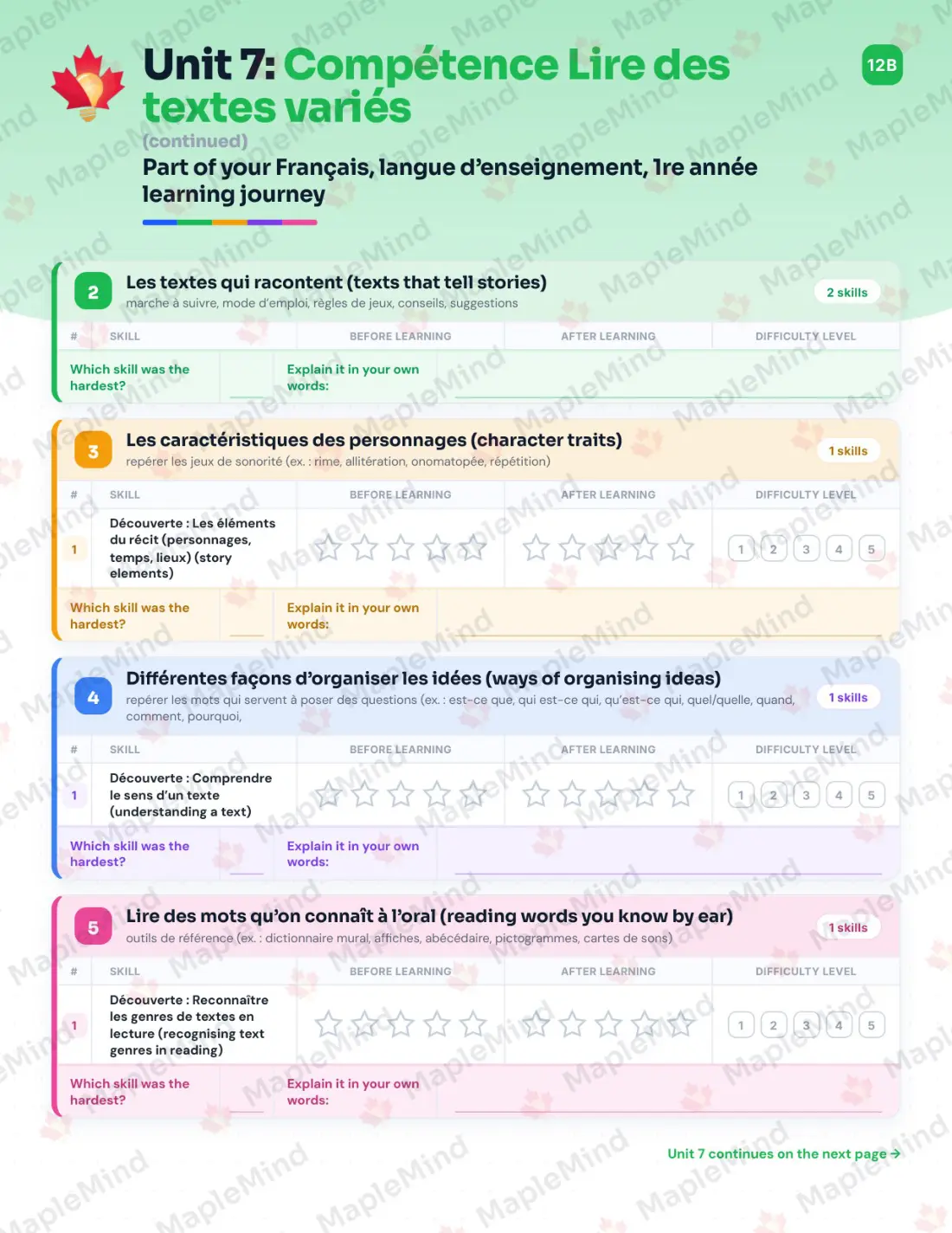 Page 30 of 53 from the Français, langue d’enseignement, 1re année Quebec Course Companion — skills tracker with before and after self-assessment