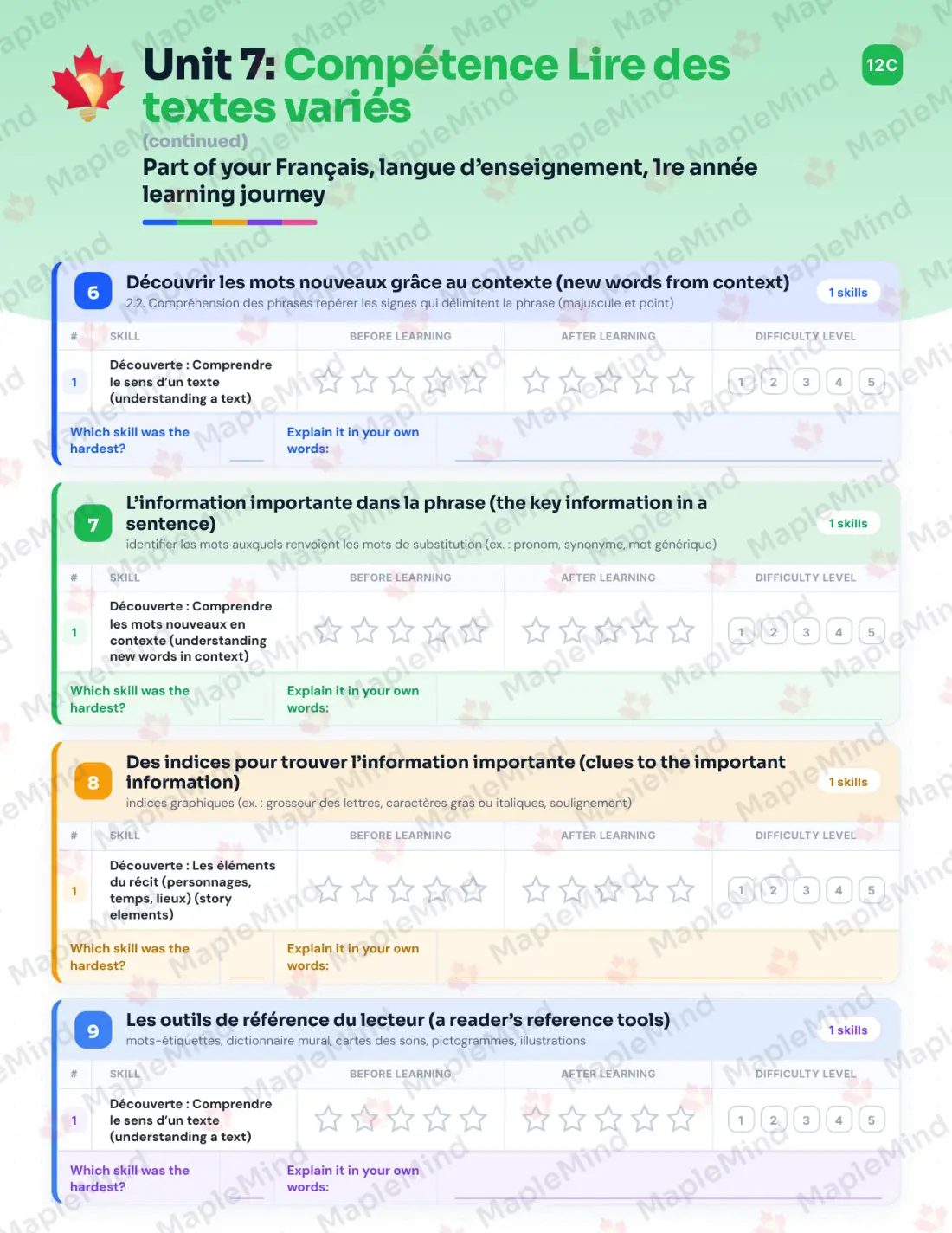 Page 31 of 53 from the Français, langue d’enseignement, 1re année Quebec Course Companion — skills tracker with before and after self-assessment