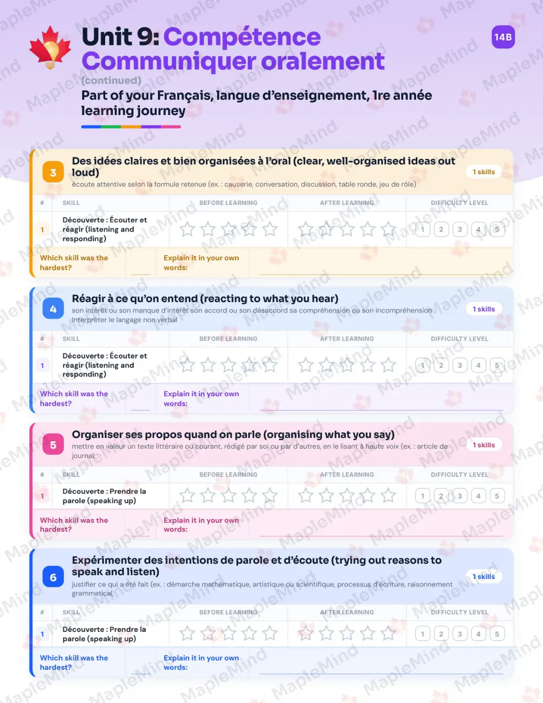 Page 40 of 53 from the Français, langue d’enseignement, 1re année Quebec Course Companion — skills tracker with before and after self-assessment