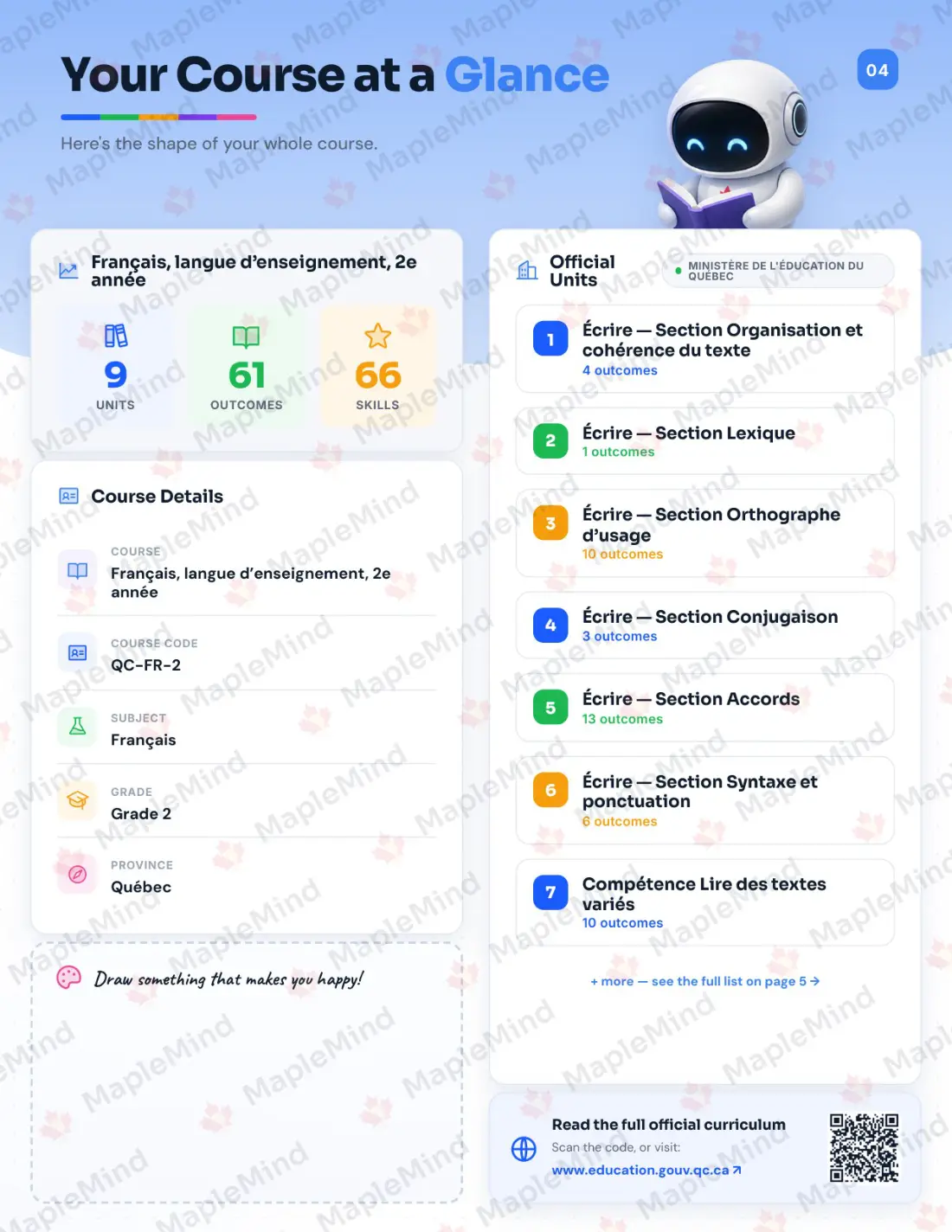 Page 4 of 58 from the Français, langue d’enseignement, 2e année Quebec Course Companion — the course at a glance for parents