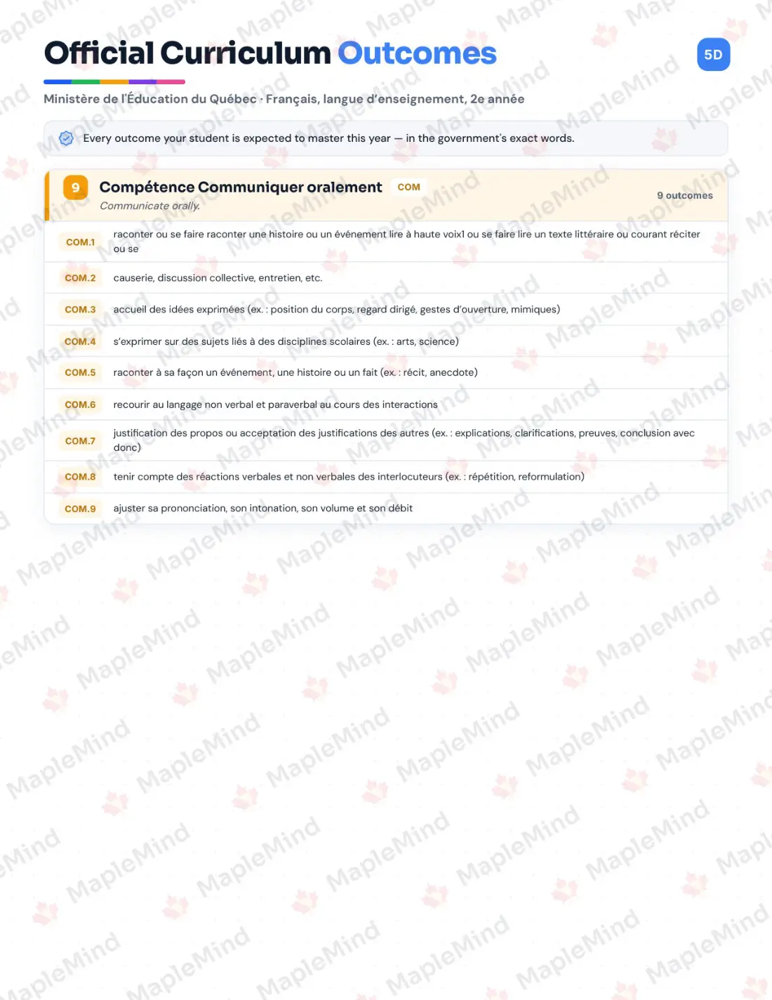 Page 8 of 58 from the Français, langue d’enseignement, 2e année Quebec Course Companion — skills tracker with before and after self-assessment