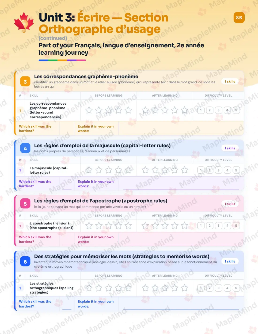 Page 17 of 58 from the Français, langue d’enseignement, 2e année Quebec Course Companion — skills tracker with before and after self-assessment