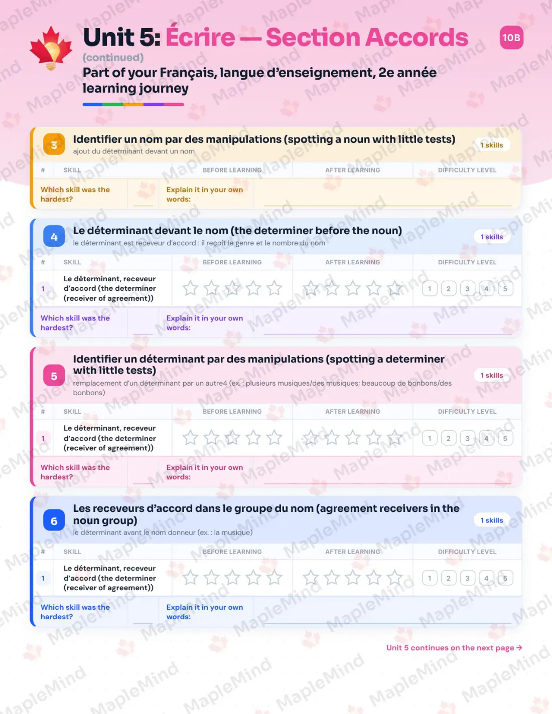Page 26 of 58 from the Français, langue d’enseignement, 2e année Quebec Course Companion — skills tracker with before and after self-assessment