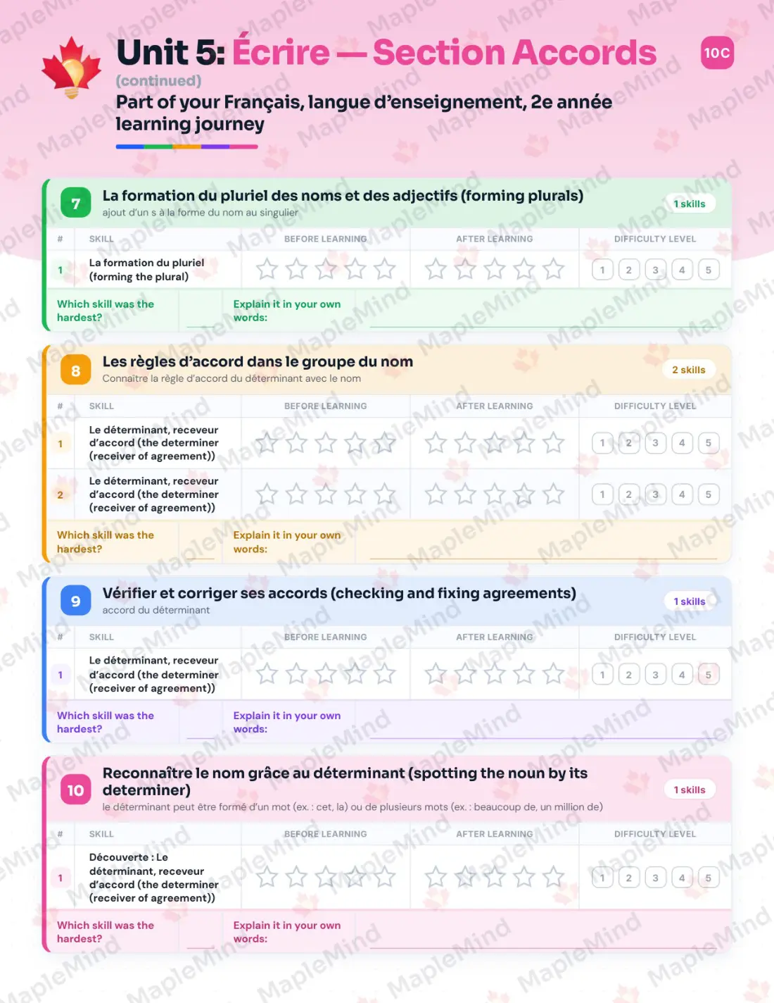 Page 27 of 58 from the Français, langue d’enseignement, 2e année Quebec Course Companion — skills tracker with before and after self-assessment