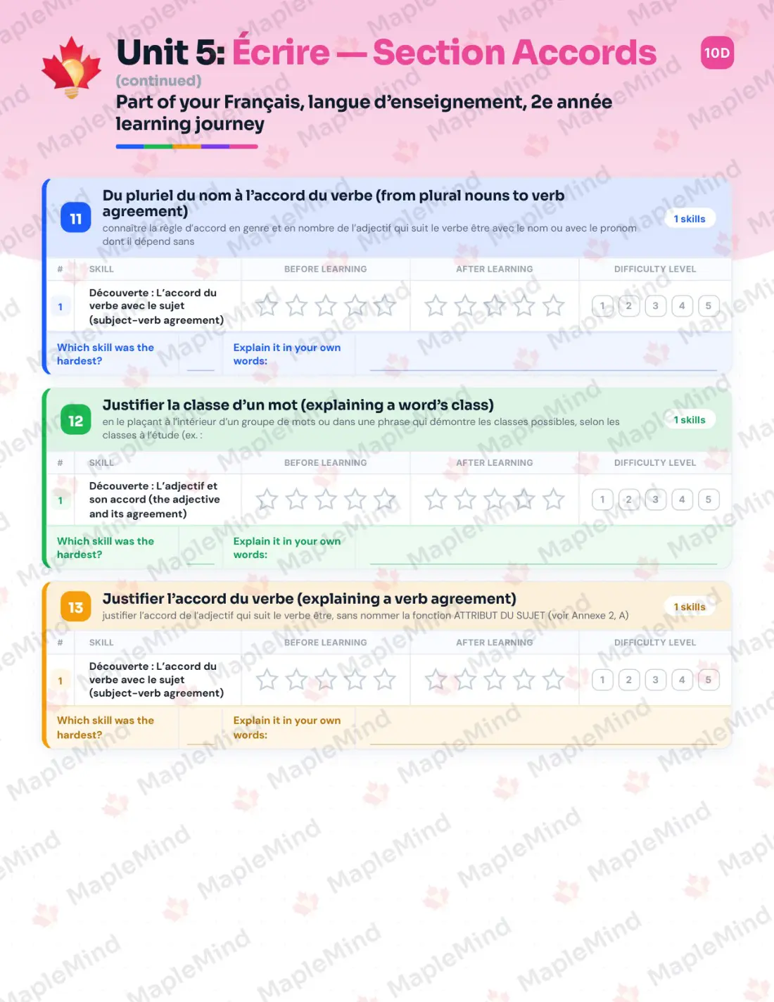 Page 28 of 58 from the Français, langue d’enseignement, 2e année Quebec Course Companion — skills tracker with before and after self-assessment