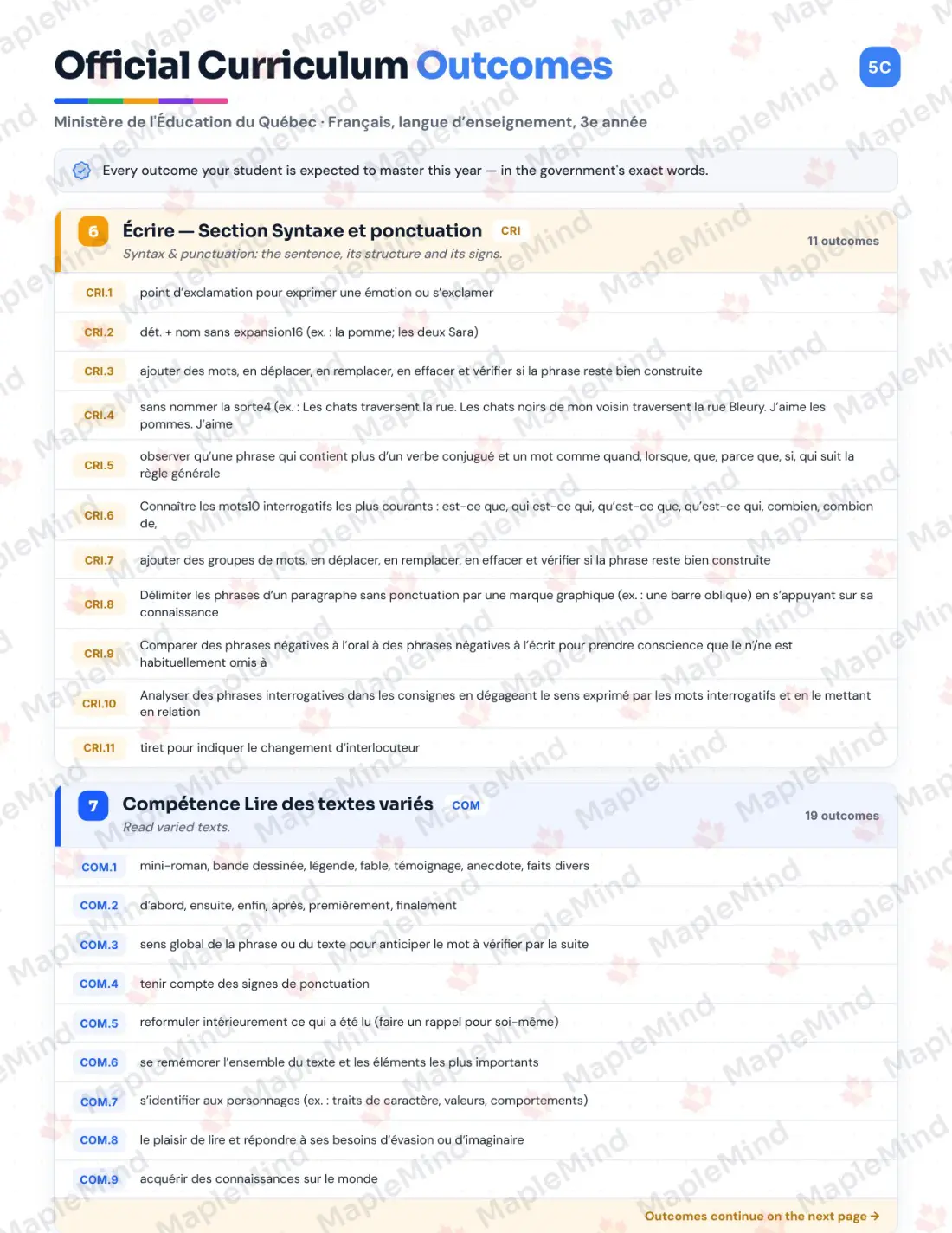Page 7 of 67 from the Français, langue d’enseignement, 3e année Quebec Course Companion — skills tracker with before and after self-assessment