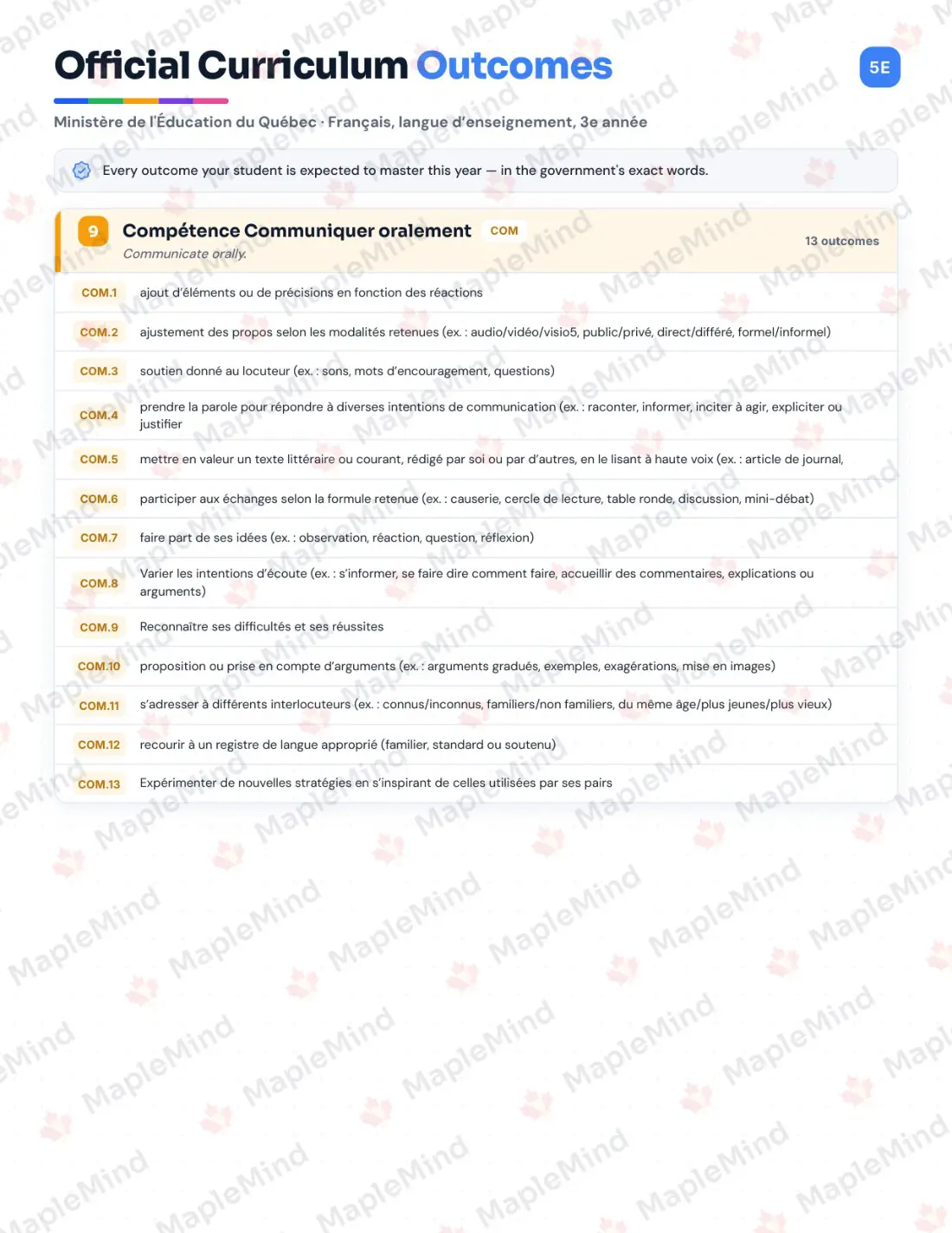 Page 9 of 67 from the Français, langue d’enseignement, 3e année Quebec Course Companion — skills tracker with before and after self-assessment