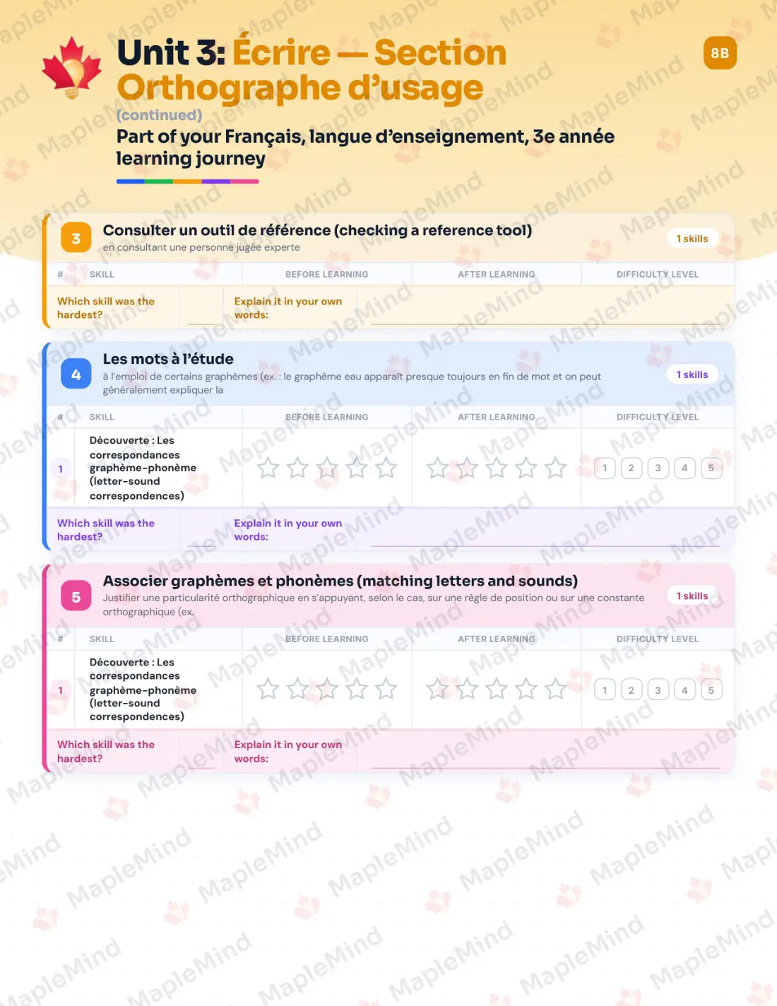 Page 19 of 67 from the Français, langue d’enseignement, 3e année Quebec Course Companion — skills tracker with before and after self-assessment