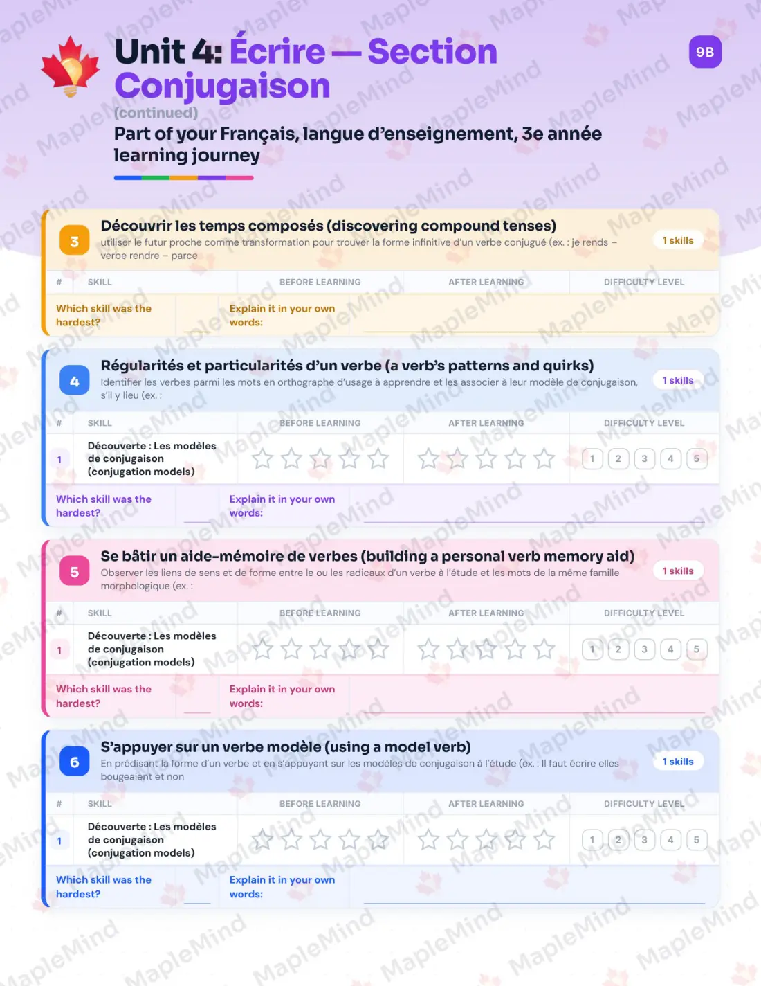 Page 23 of 67 from the Français, langue d’enseignement, 3e année Quebec Course Companion — skills tracker with before and after self-assessment