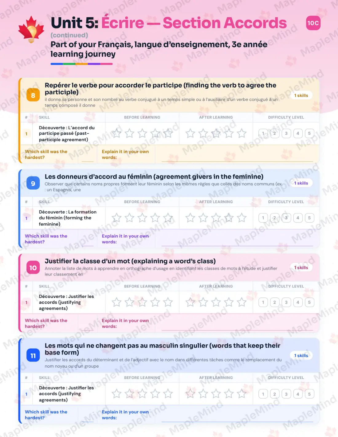 Page 29 of 67 from the Français, langue d’enseignement, 3e année Quebec Course Companion — skills tracker with before and after self-assessment