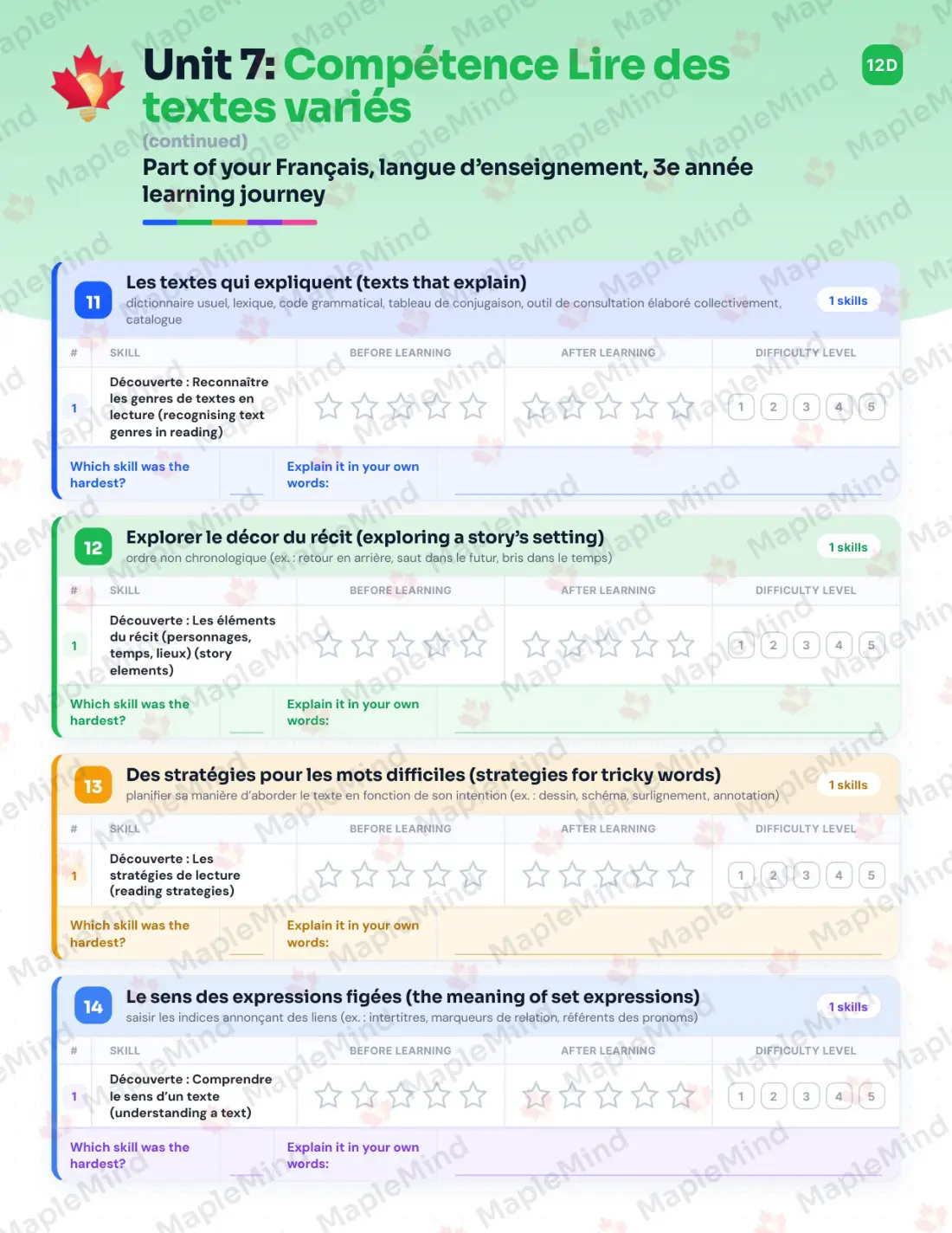 Page 42 of 67 from the Français, langue d’enseignement, 3e année Quebec Course Companion — skills tracker with before and after self-assessment