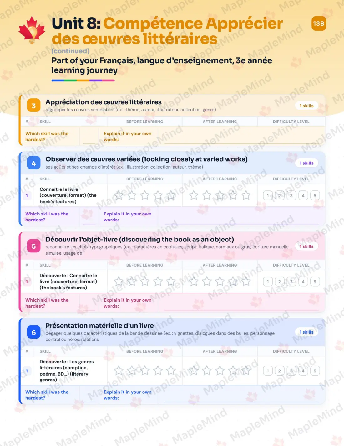 Page 48 of 67 from the Français, langue d’enseignement, 3e année Quebec Course Companion — skills tracker with before and after self-assessment