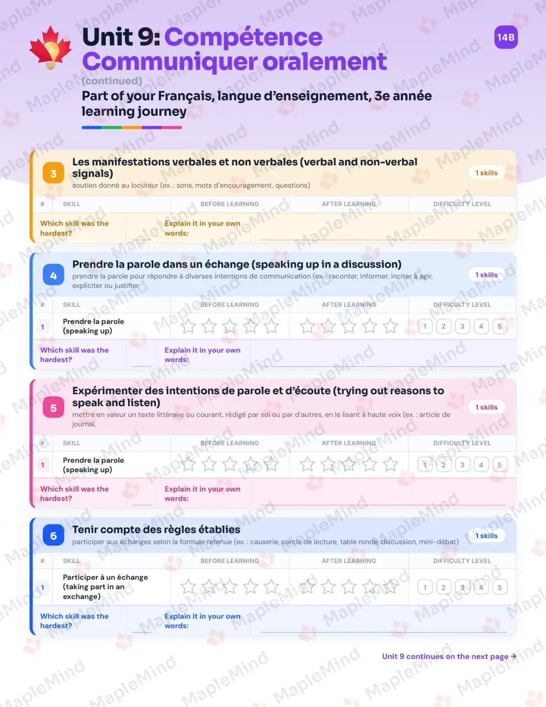 Page 53 of 67 from the Français, langue d’enseignement, 3e année Quebec Course Companion — skills tracker with before and after self-assessment