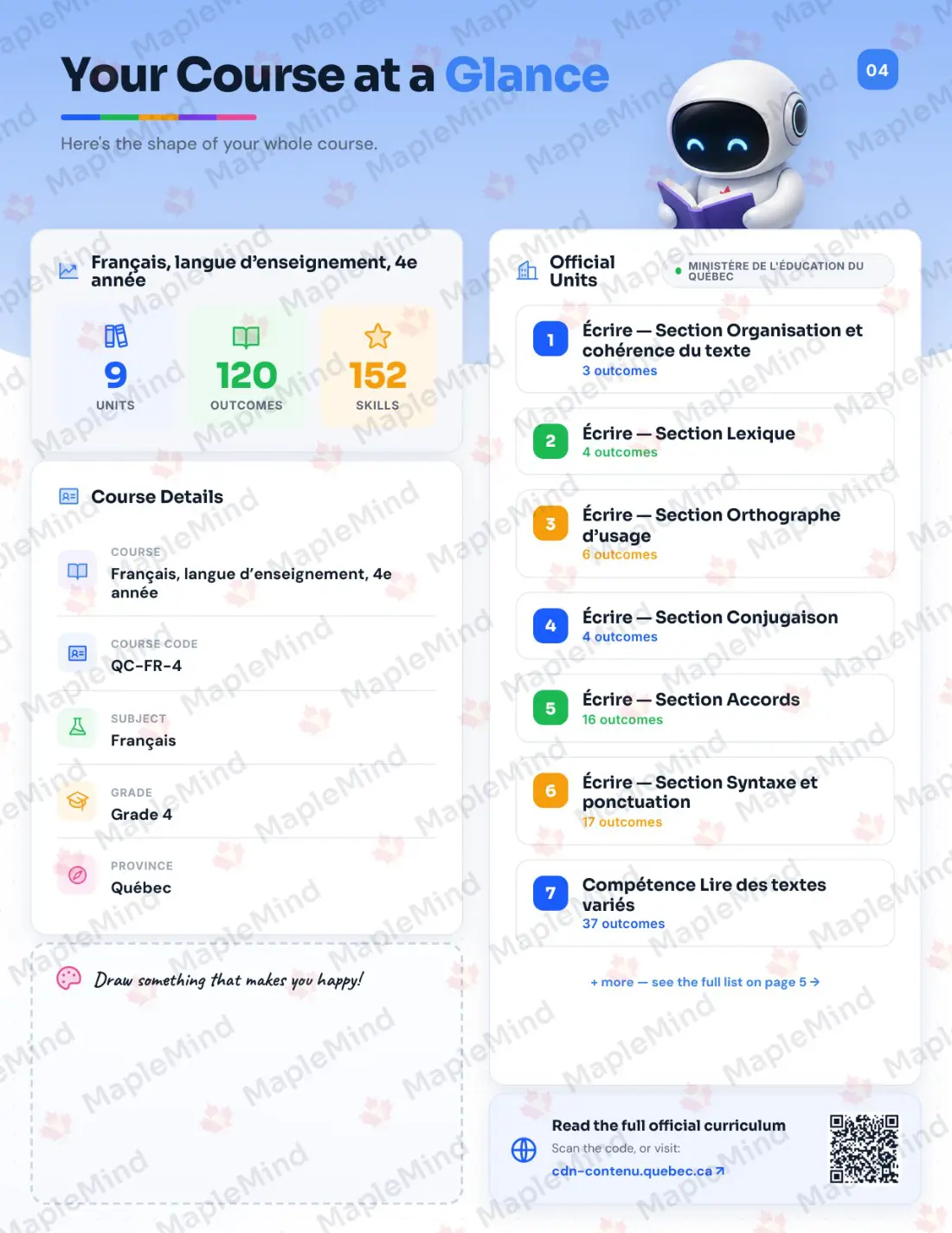 Page 4 of 79 from the Français, langue d’enseignement, 4e année Quebec Course Companion — the course at a glance for parents