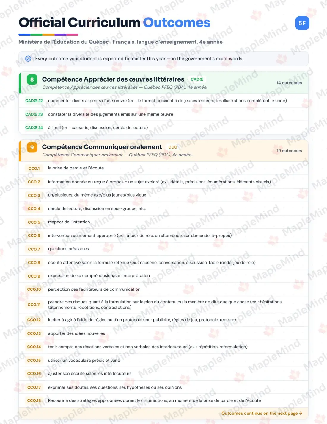 Page 10 of 79 from the Français, langue d’enseignement, 4e année Quebec Course Companion — skills tracker with before and after self-assessment