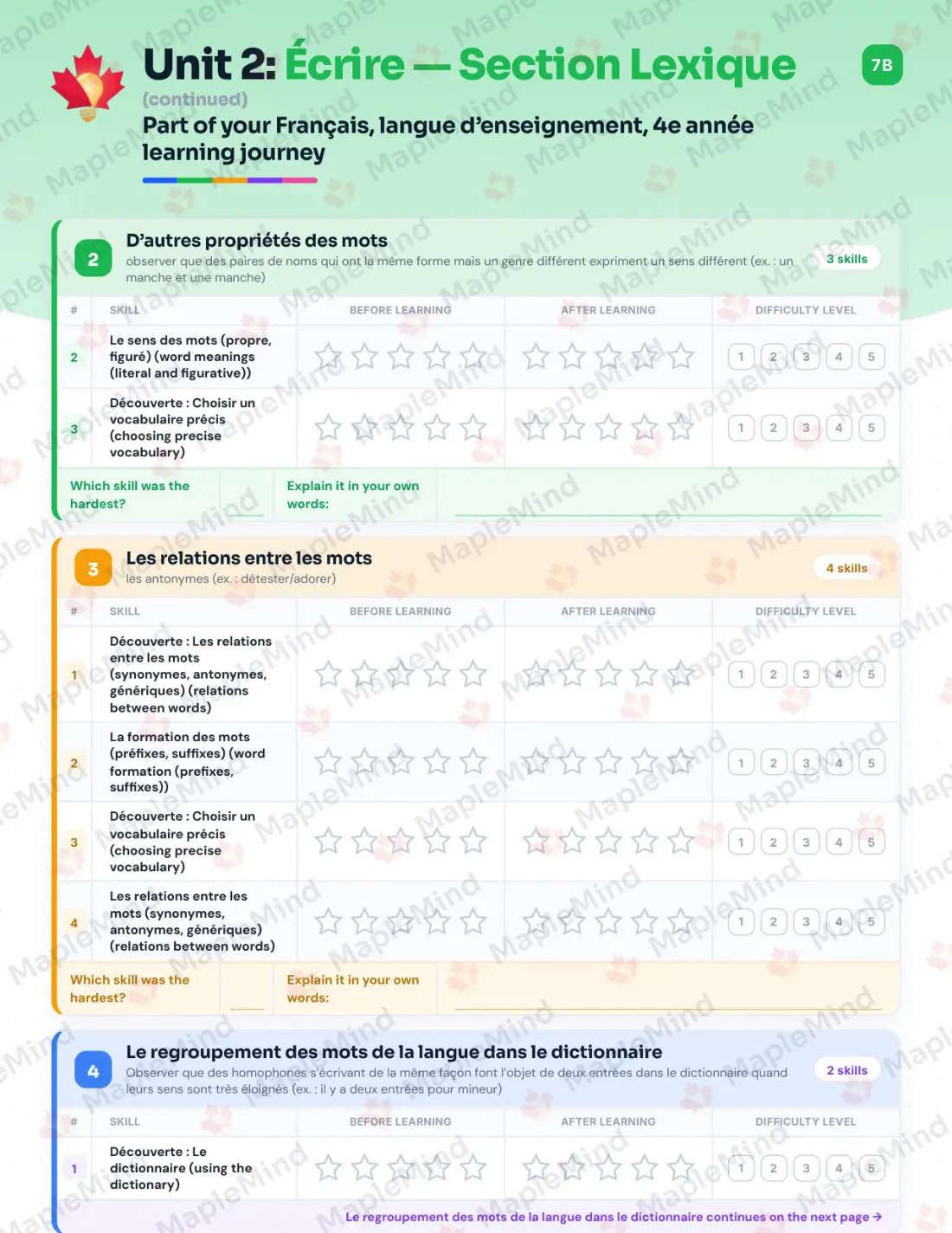 Page 17 of 79 from the Français, langue d’enseignement, 4e année Quebec Course Companion — skills tracker with before and after self-assessment