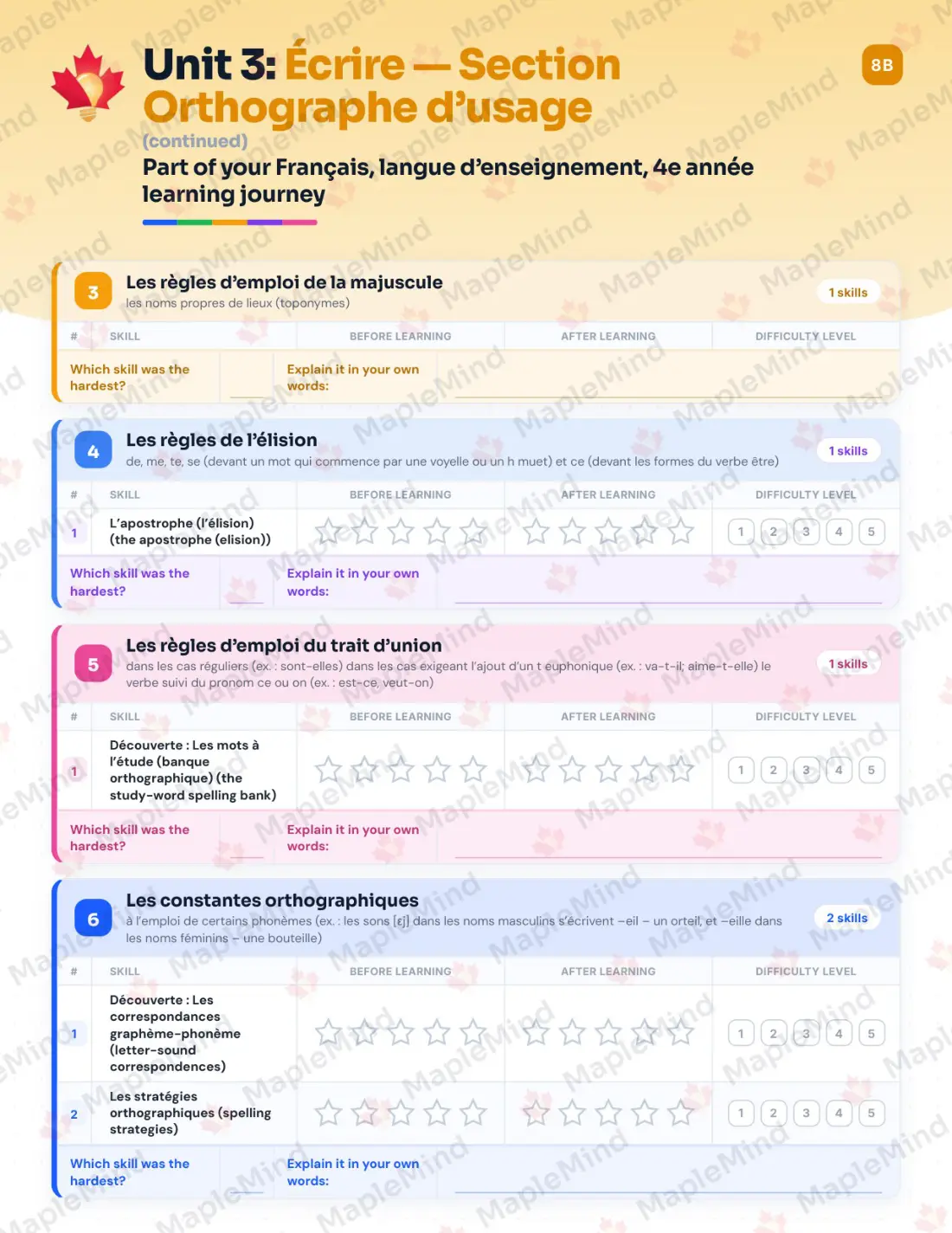Page 22 of 79 from the Français, langue d’enseignement, 4e année Quebec Course Companion — skills tracker with before and after self-assessment