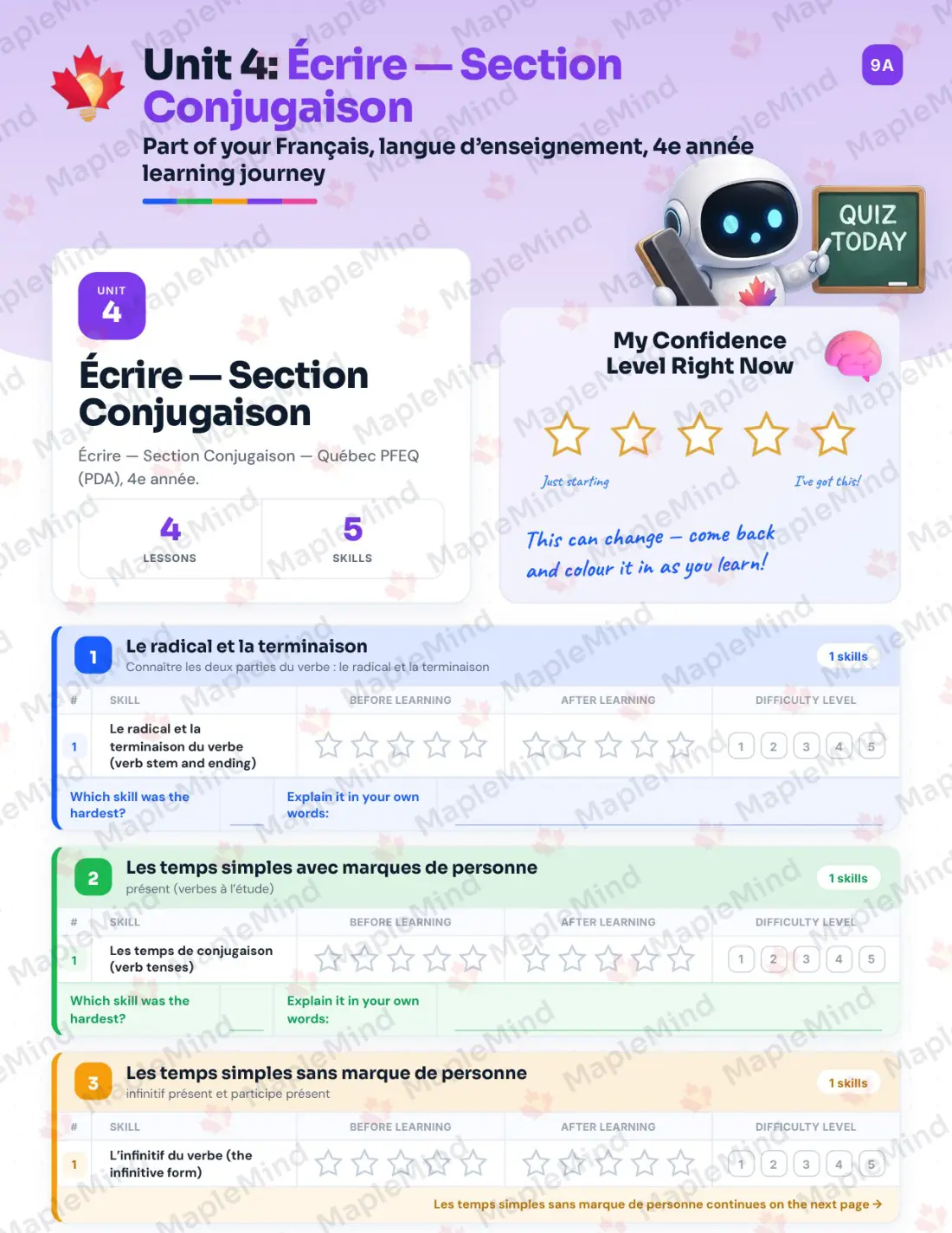 Page 25 of 79 from the Français, langue d’enseignement, 4e année Quebec Course Companion — skills tracker with before and after self-assessment