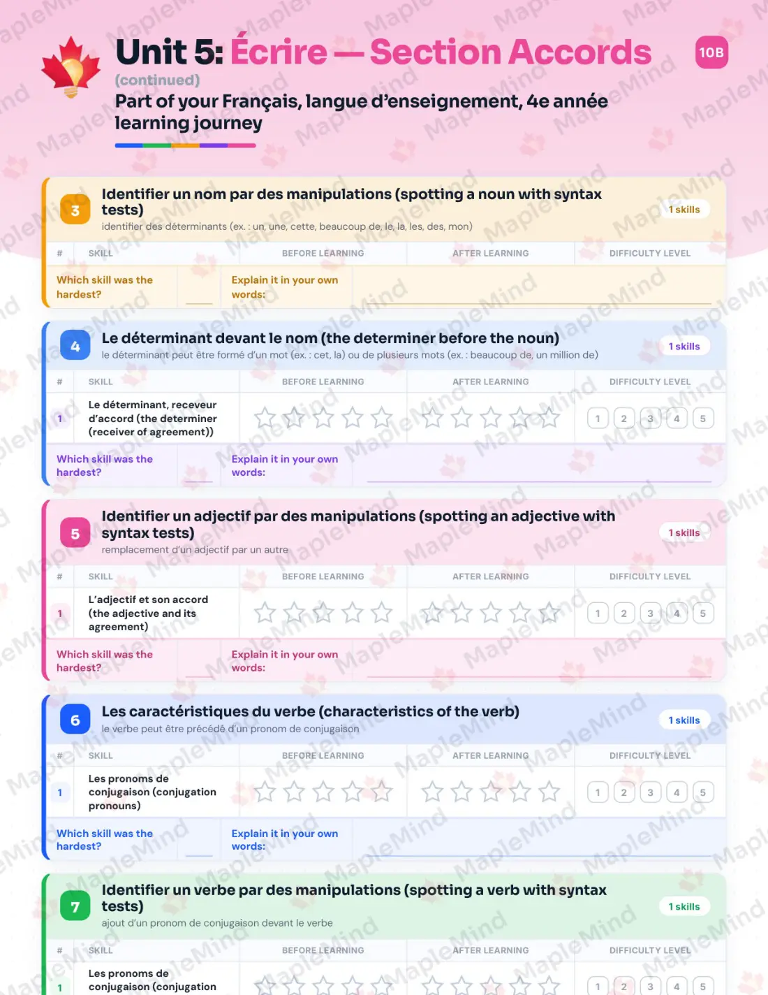 Page 30 of 79 from the Français, langue d’enseignement, 4e année Quebec Course Companion — skills tracker with before and after self-assessment