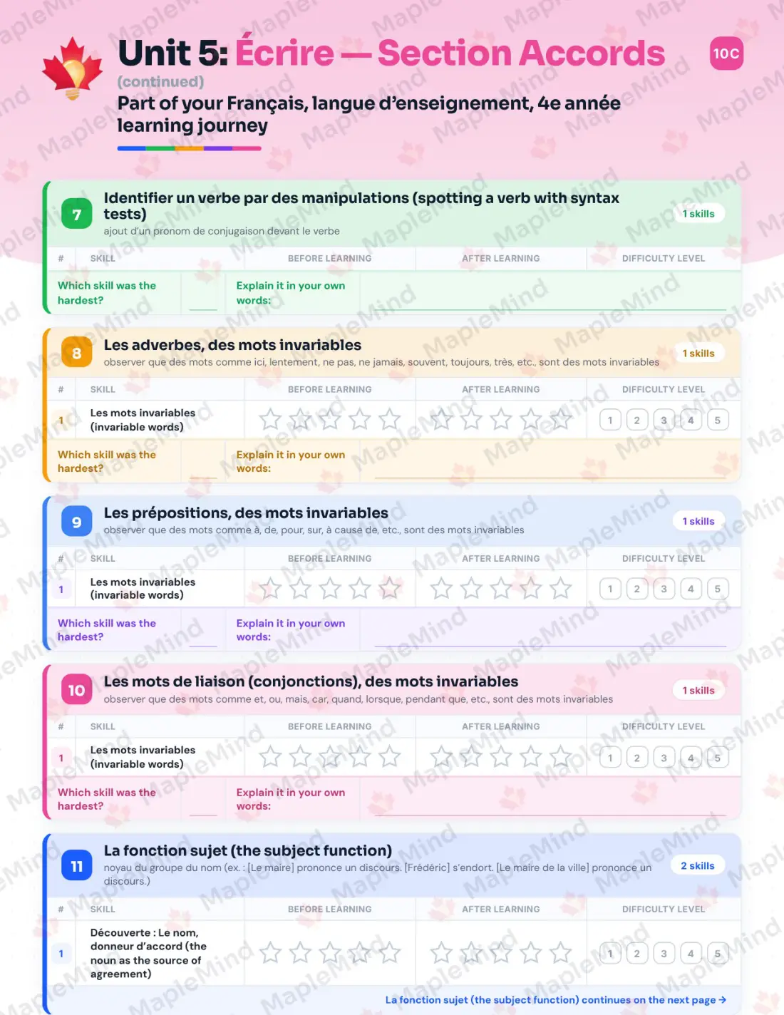 Page 31 of 79 from the Français, langue d’enseignement, 4e année Quebec Course Companion — skills tracker with before and after self-assessment