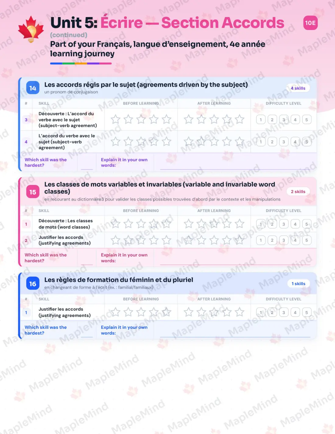 Page 33 of 79 from the Français, langue d’enseignement, 4e année Quebec Course Companion — skills tracker with before and after self-assessment