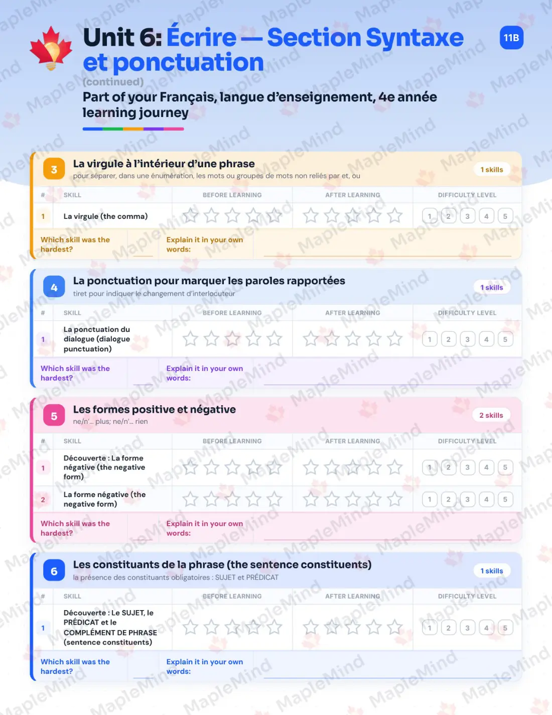 Page 37 of 79 from the Français, langue d’enseignement, 4e année Quebec Course Companion — skills tracker with before and after self-assessment